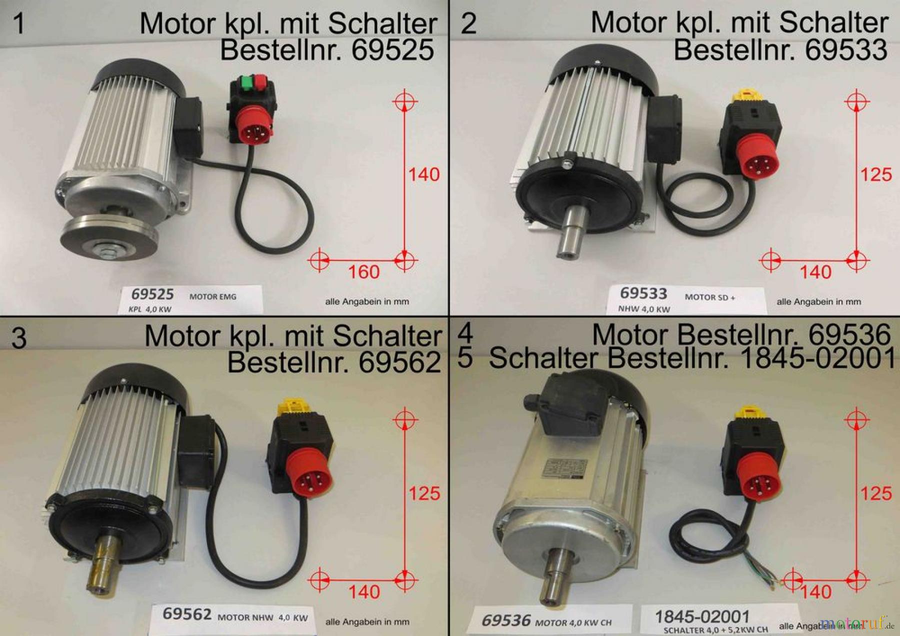 Güde Brennholzbearbeitung Brennholzsägen über 500 mm Ø-Sägeblatt WIPPSÄGE GWS 600 EC - 01845 FSL01845-01 Ersatzteilliste Motor