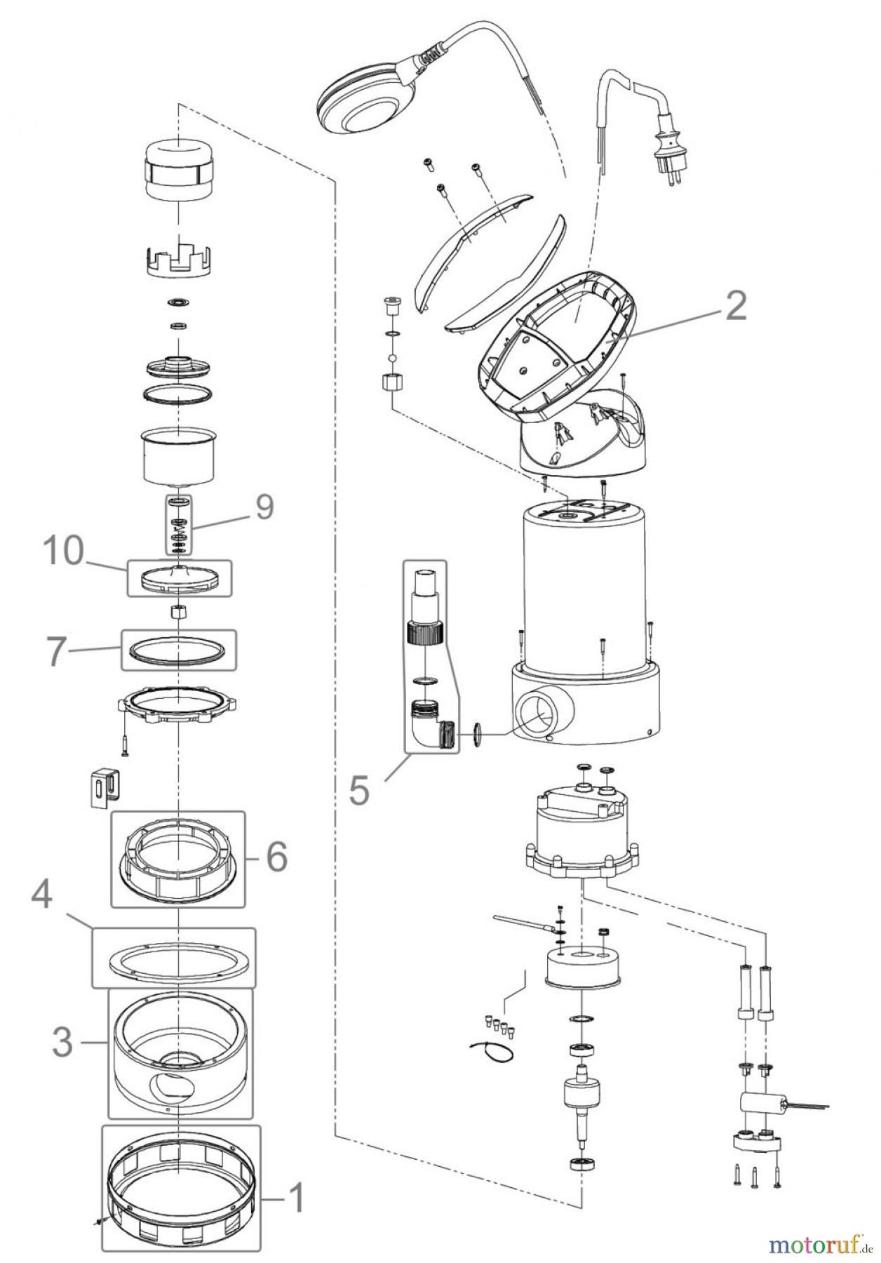 Güde Pumpentechnik Tauchpumpen Schmutzwasserpumpen SCHMUTZWASSERTAUCHPUMPE GSX 1101 - 94604 FSL94604-01