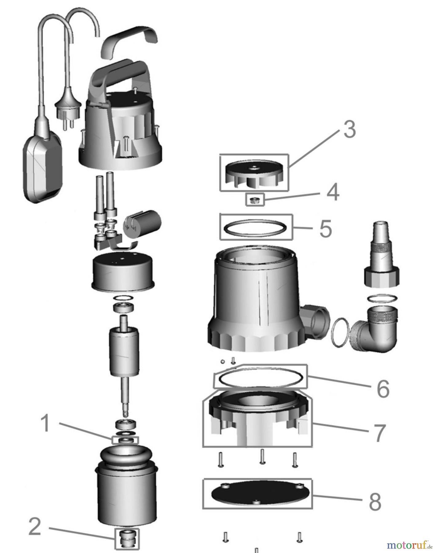  Güde Pumpentechnik Tauchpumpen Schmutzwasserpumpen SCHMUTZWASSERTAUCHPUMPE GS 4000 - 94621 FSL94621-04