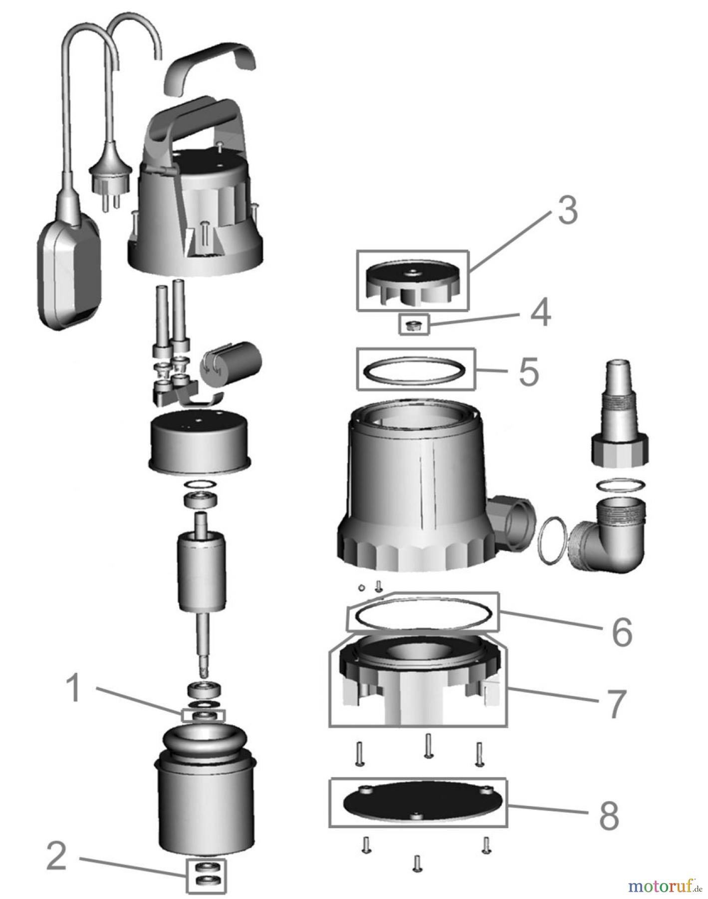 Güde Pumpentechnik Tauchpumpen Schmutzwasserpumpen SCHMUTZWASSERTAUCHPUMPE GS 4000 - 94621 FSL94621-06