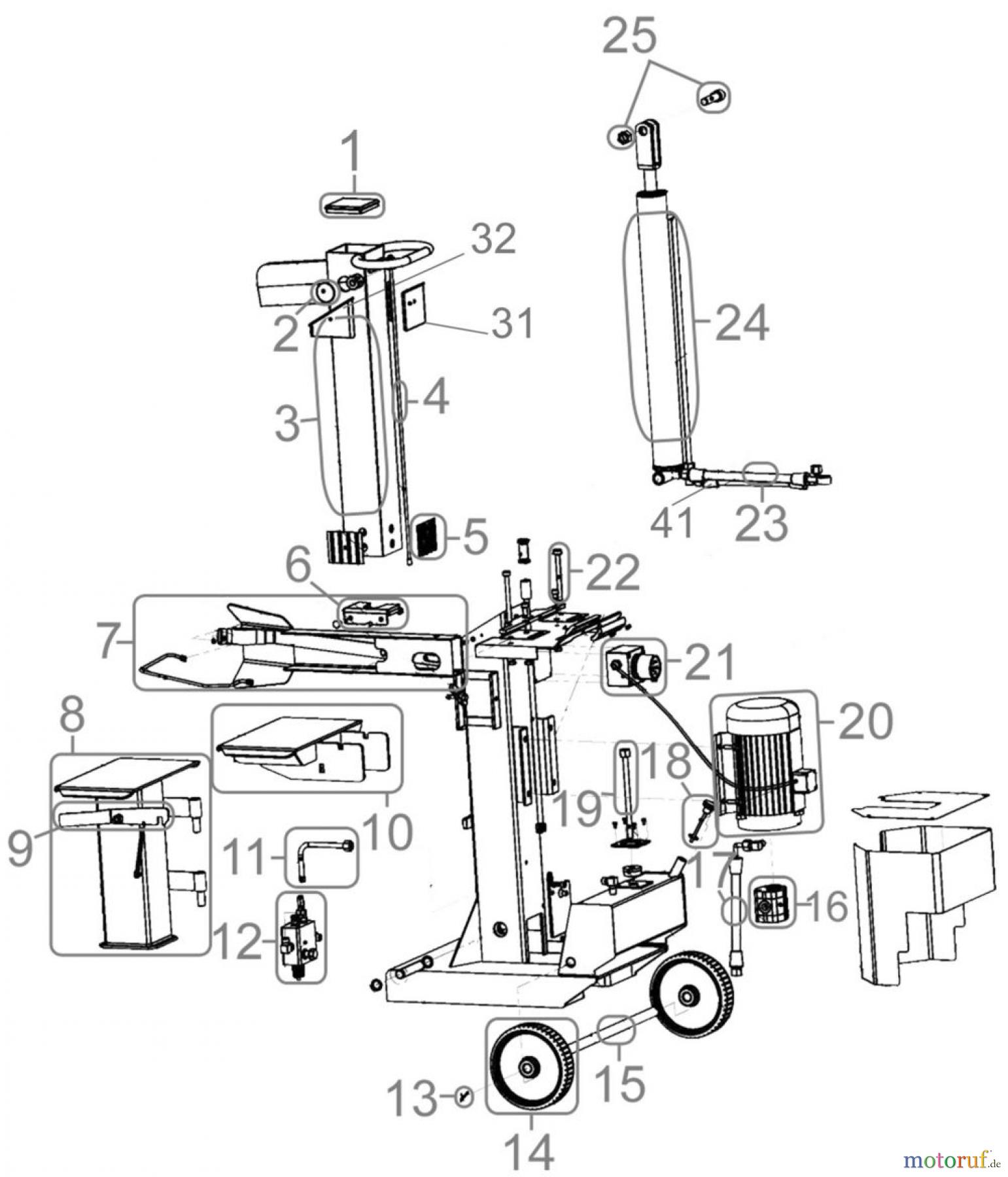  Güde Brennholzbearbeitung Holzspalter 8 bis 10 t Spaltdruck HOLZSPALTER BASIC 8T/DTS - 02030 Ersatzteileversion  FSL02030-01