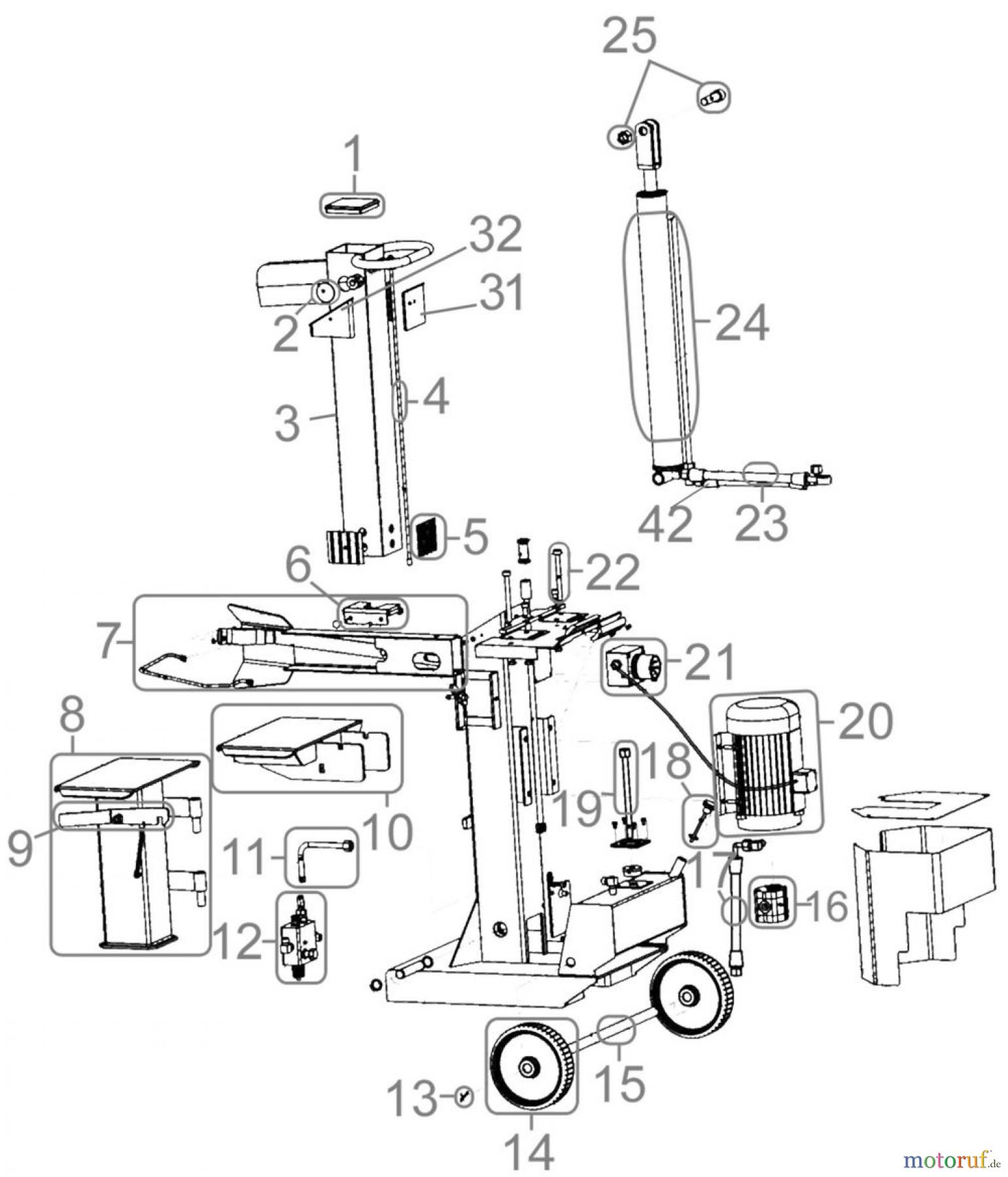  Güde Brennholzbearbeitung Holzspalter 8 bis 10 t Spaltdruck HOLZSPALTER BASIC 10T/DTS - 02035 FSL02035-02  