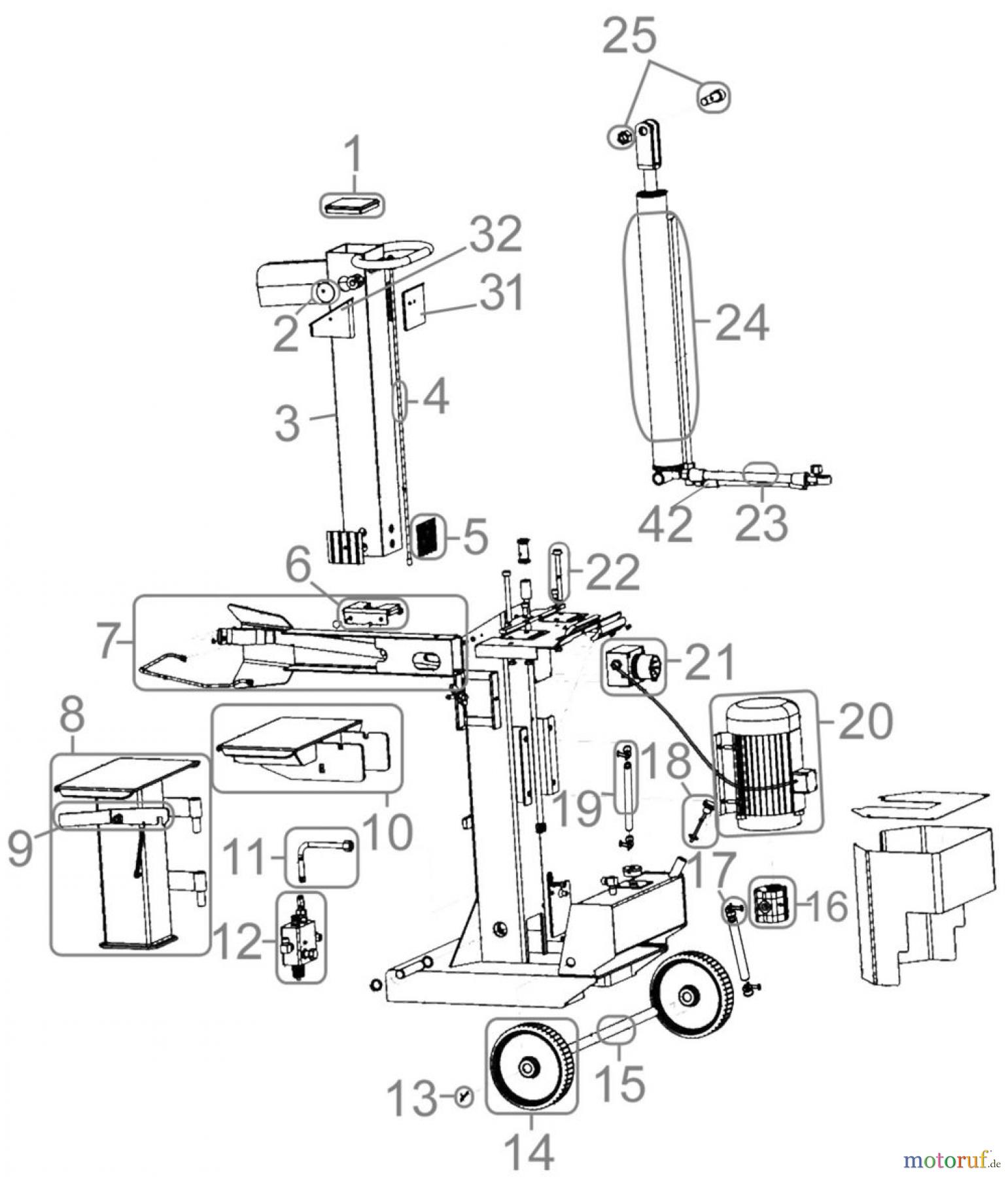  Güde Brennholzbearbeitung Holzspalter 8 bis 10 t Spaltdruck HOLZSPALTER BASIC 10T/DTS - 02035 FSL02035-05  