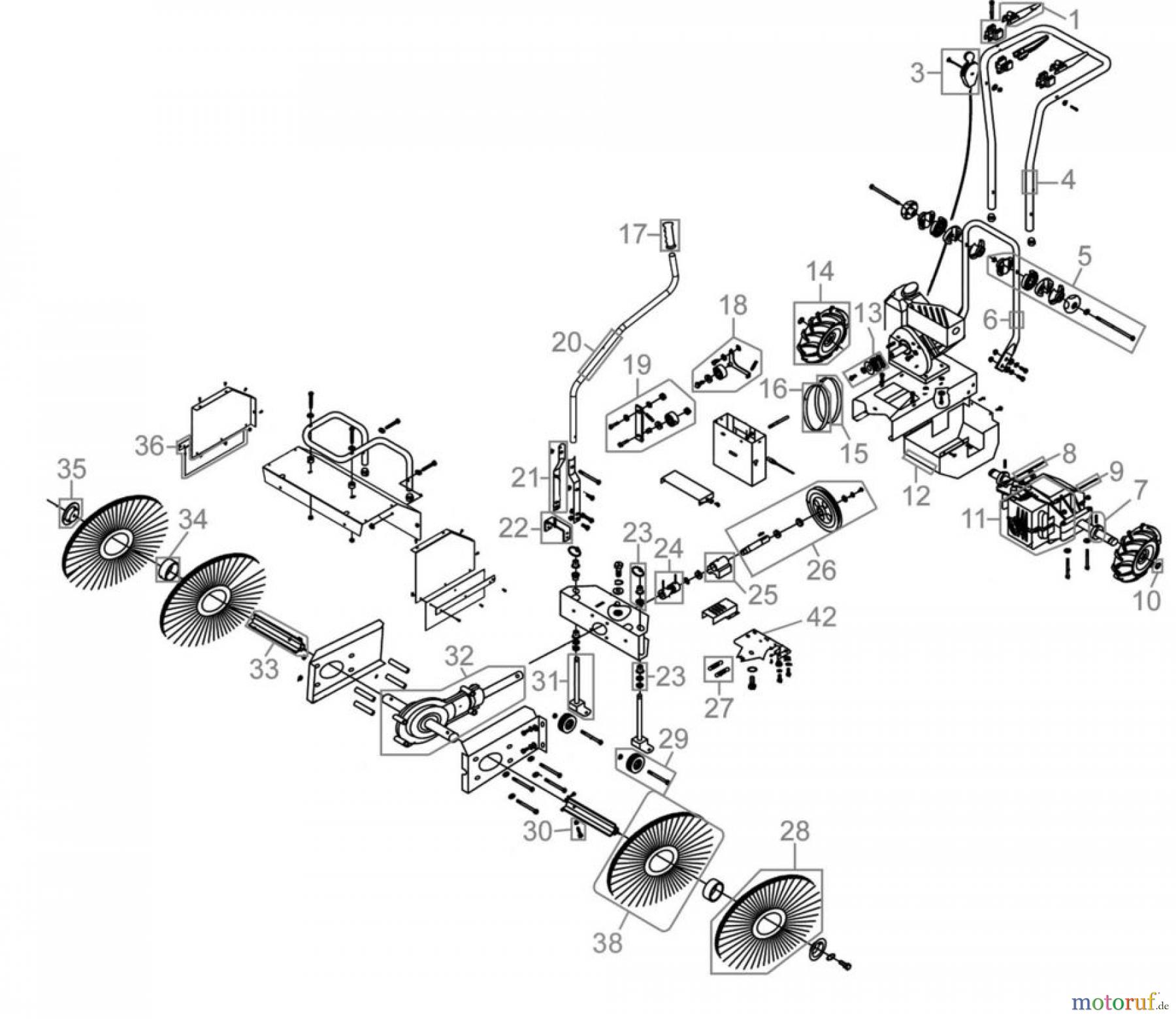 Güde Reinigungsgeräte Kehrmaschinen Benzin-Kehrmaschinen KEHRMASCHINE GKM 6,5 B&S 3 IN 1 - 16789 FSL16789-01 Seite 1