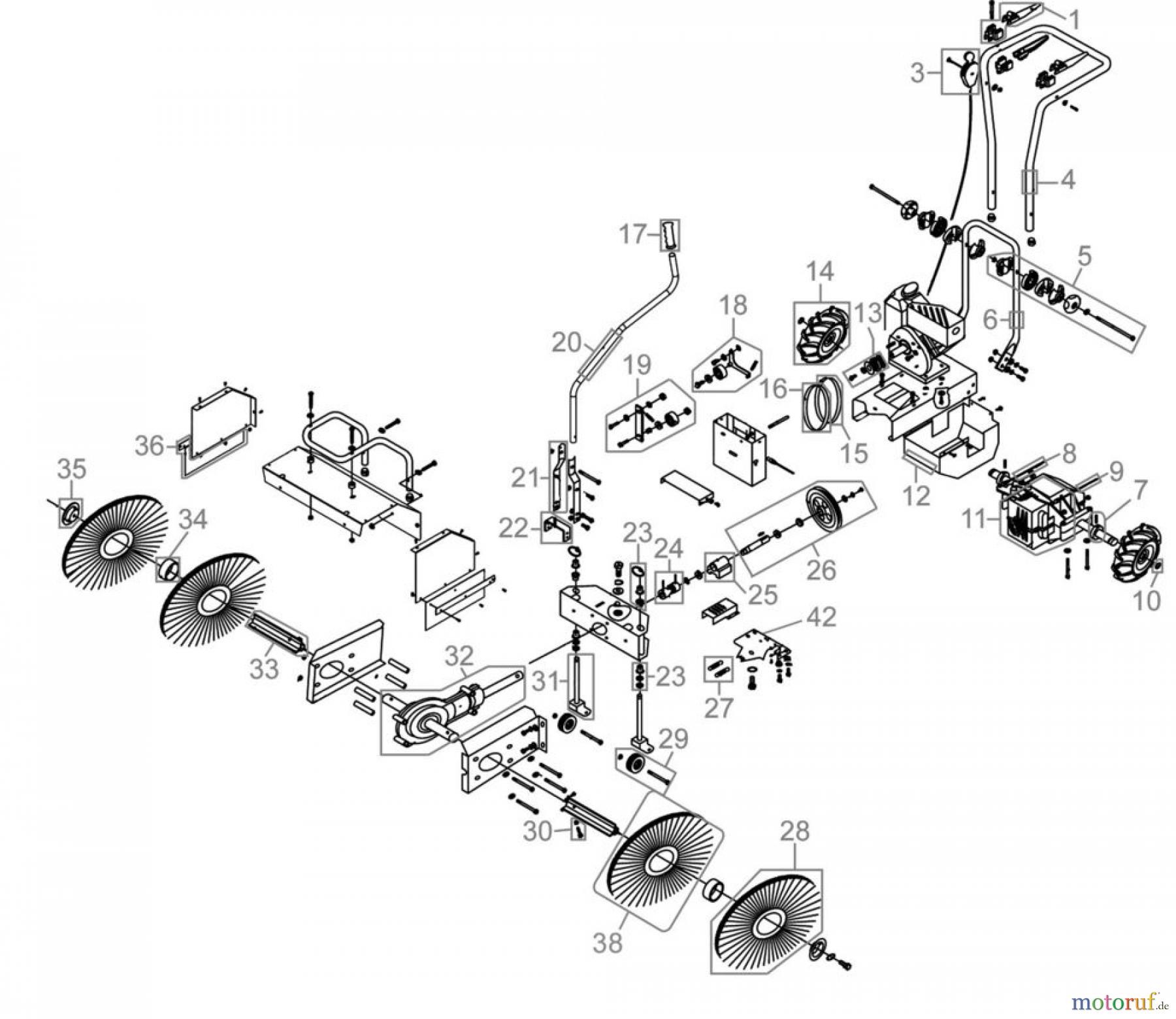 Güde Reinigungsgeräte Kehrmaschinen Benzin-Kehrmaschinen KEHRMASCHINE GKM 6,5 B&S 3 IN 1 - 16789 FSL16789-02 Seite 1