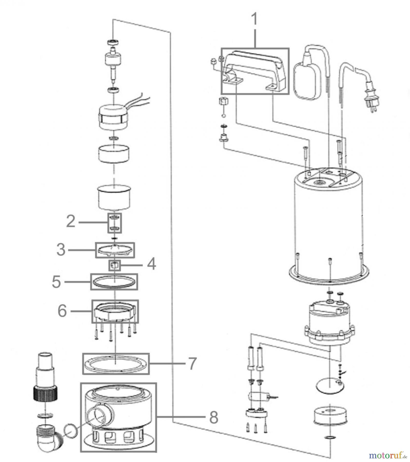  Güde Pumpentechnik Tauchpumpen Schmutzwasserpumpen SCHMUTZWASSERTAUCHPUMPE GSX 1100 - 94625 FSL94625-02