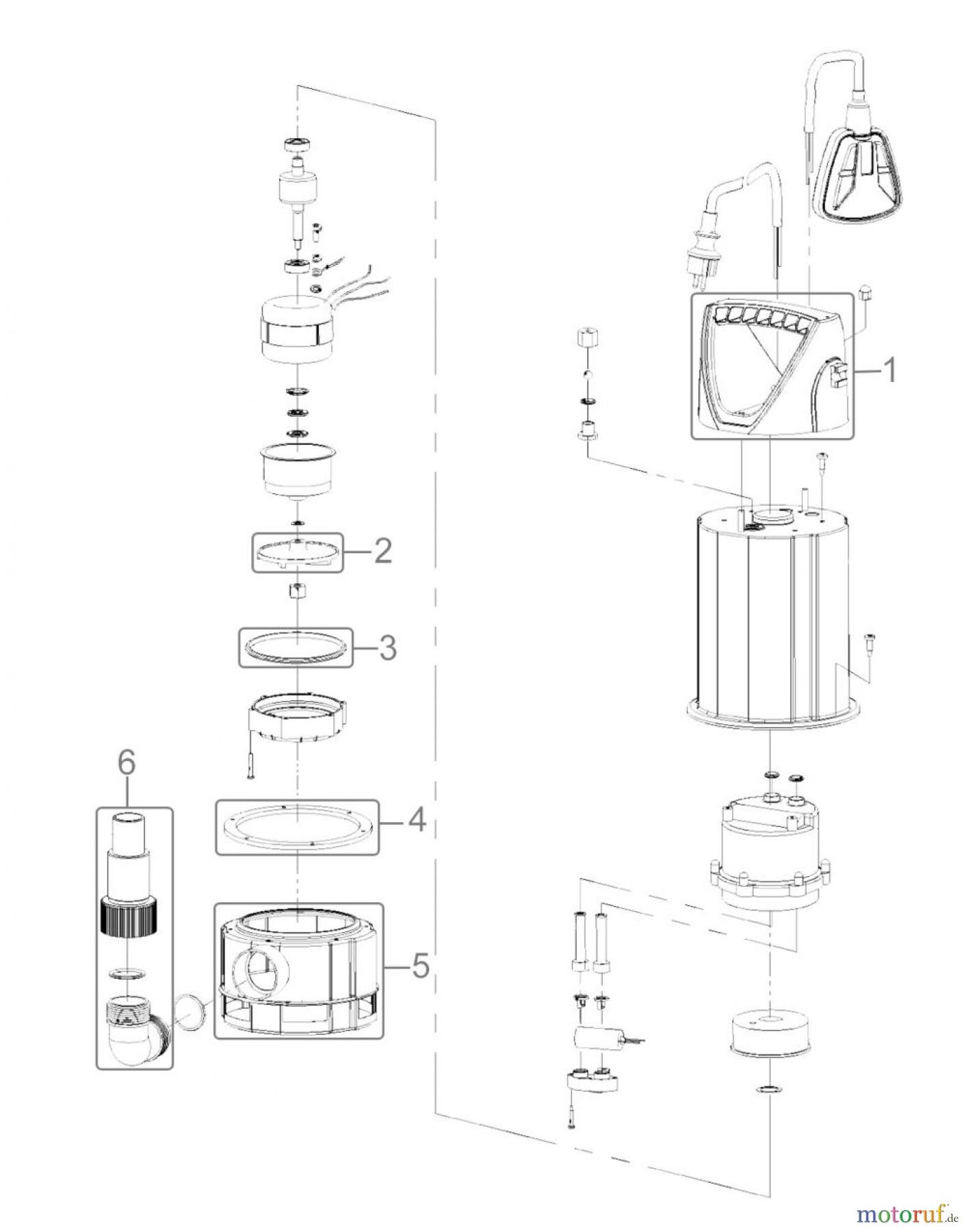 Güde Pumpentechnik Tauchpumpen Schmutzwasserpumpen SCHMUTZWASSERTAUCHPUMPE GS1101 PI - 94633 FSL94633-01