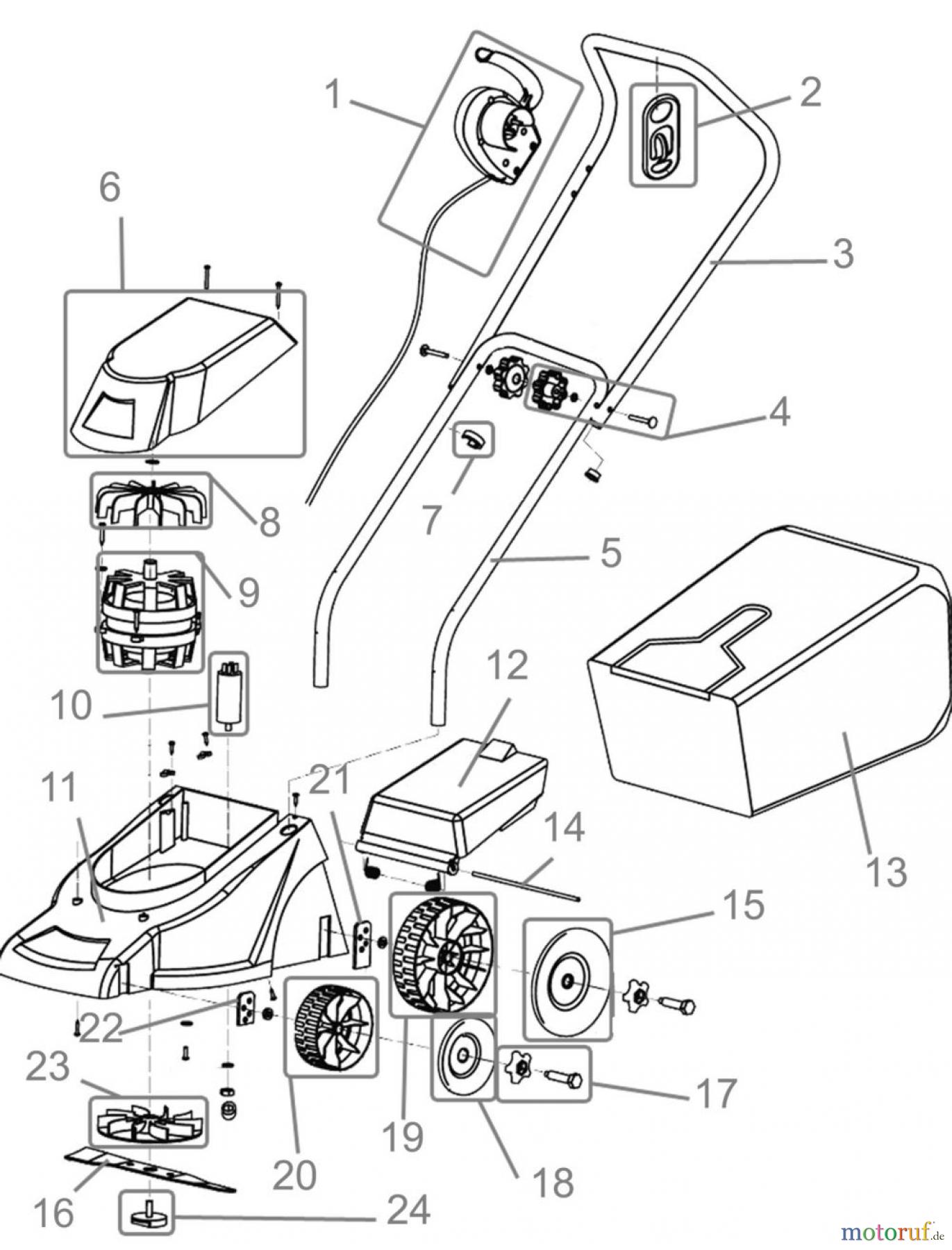 Güde Gartentechnik Rasenmäher Elektro-Rasenmäher ELEKTRORASENMÄHER EM 1300 P - 06002 FSL06002-01