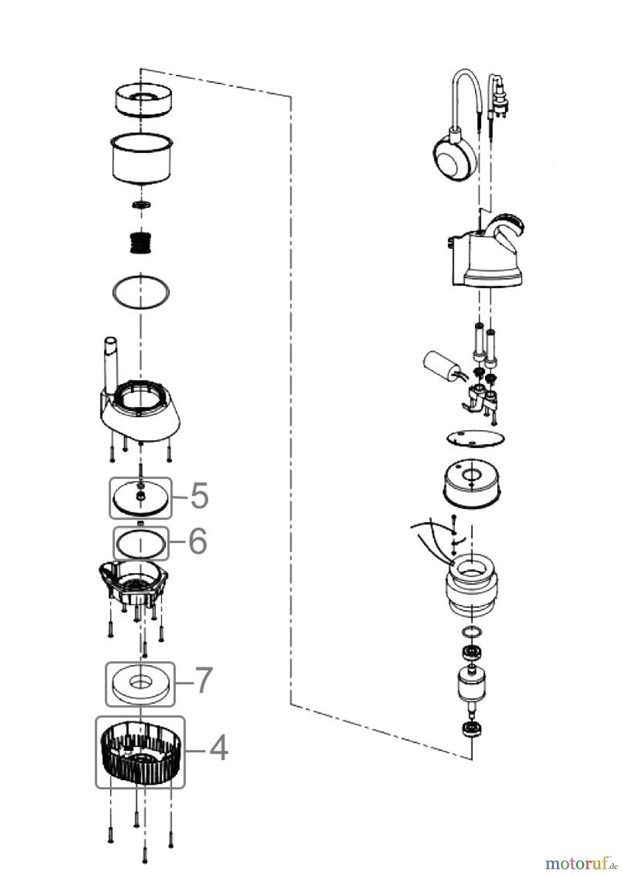 Güde Pumpentechnik Tauchpumpen Regenfasspumpen REGENFASSPUMPE GFP 3501 - 94615 FSL94615-03 Seite 2