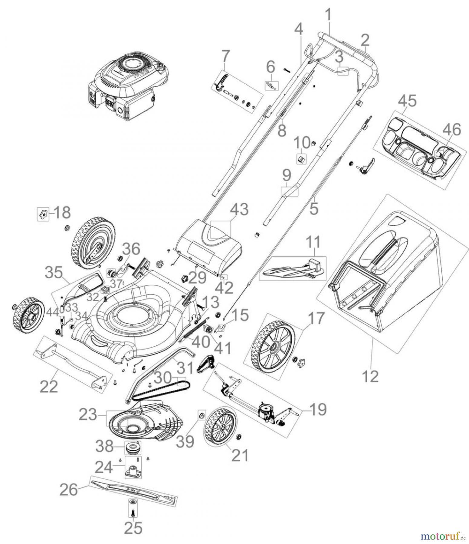 Güde Gartentechnik Rasenmäher Benzin-Rasenmäher Schnittbreite ab 50 cm RASENMÄHER BIG WHEELER 508 VARI-S - 94153 FSL94153-02 Seite 1