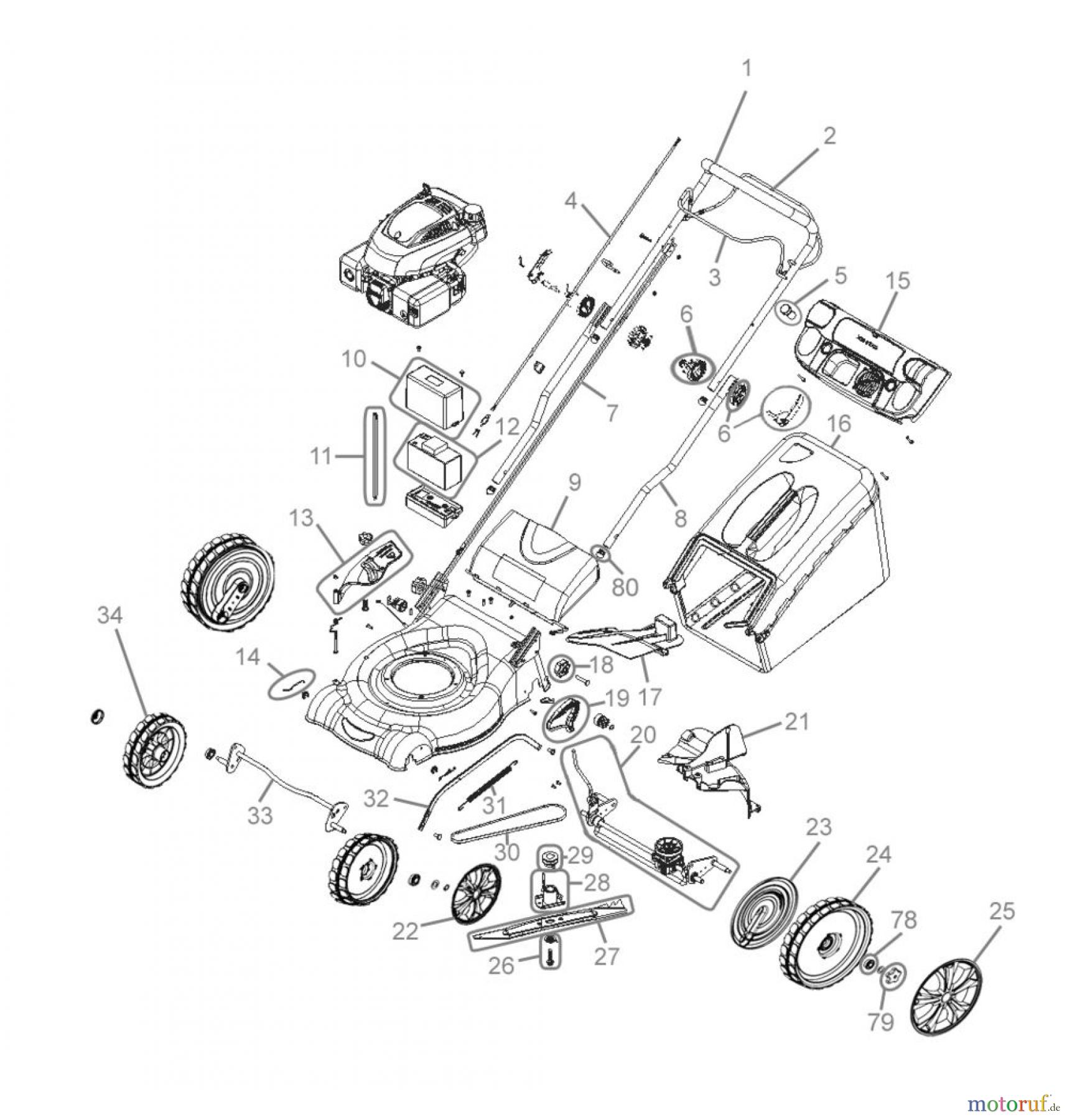 Güde Gartentechnik Rasenmäher Benzin-Rasenmäher Schnittbreite ab 50 cm RASENMÄHER BIG WHEELER 510 ES - 95335 FSL95335-01 Seite 1