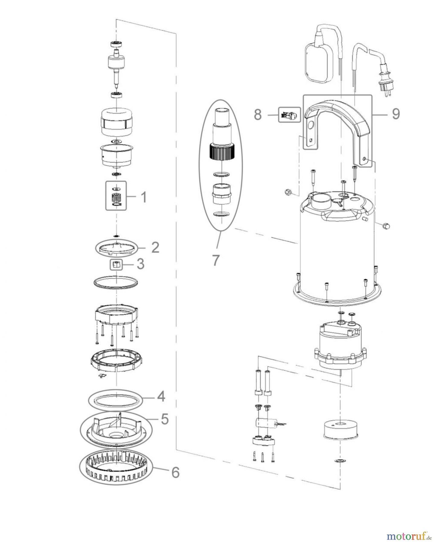 Güde Pumpentechnik Tauchpumpen Flachsaugpumpen FLACHSAUGERPUMPE GFS 4000 INOX - 94606 FSL94606-01