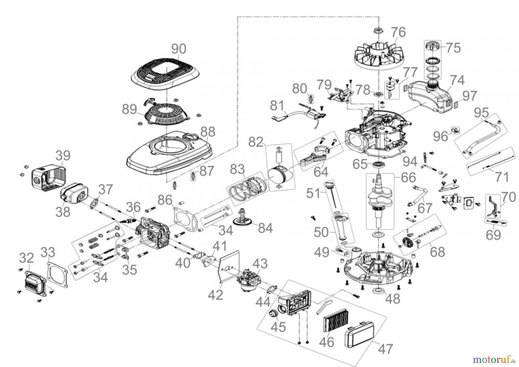  Güde Gartentechnik Rasenmäher Benzin-Rasenmäher Schnittbreite ab 50 cm RASENMÄHER BIG WHEELER 565M - 95352 FSL95352-01 Seite 2