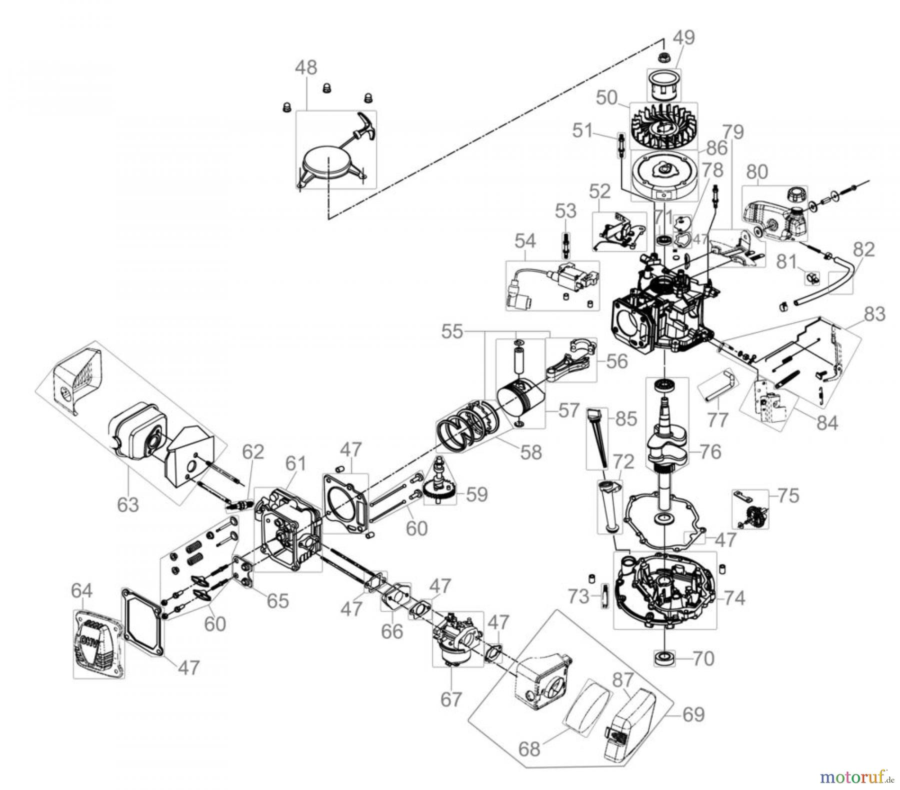 Güde Gartentechnik Rasenmäher Benzin-Rasenmäher Schnittbreite bis 50 cm RASENMÄHER BIG WHEELER TRIKE 465D - 95372 FSL95372-01 Seite 2