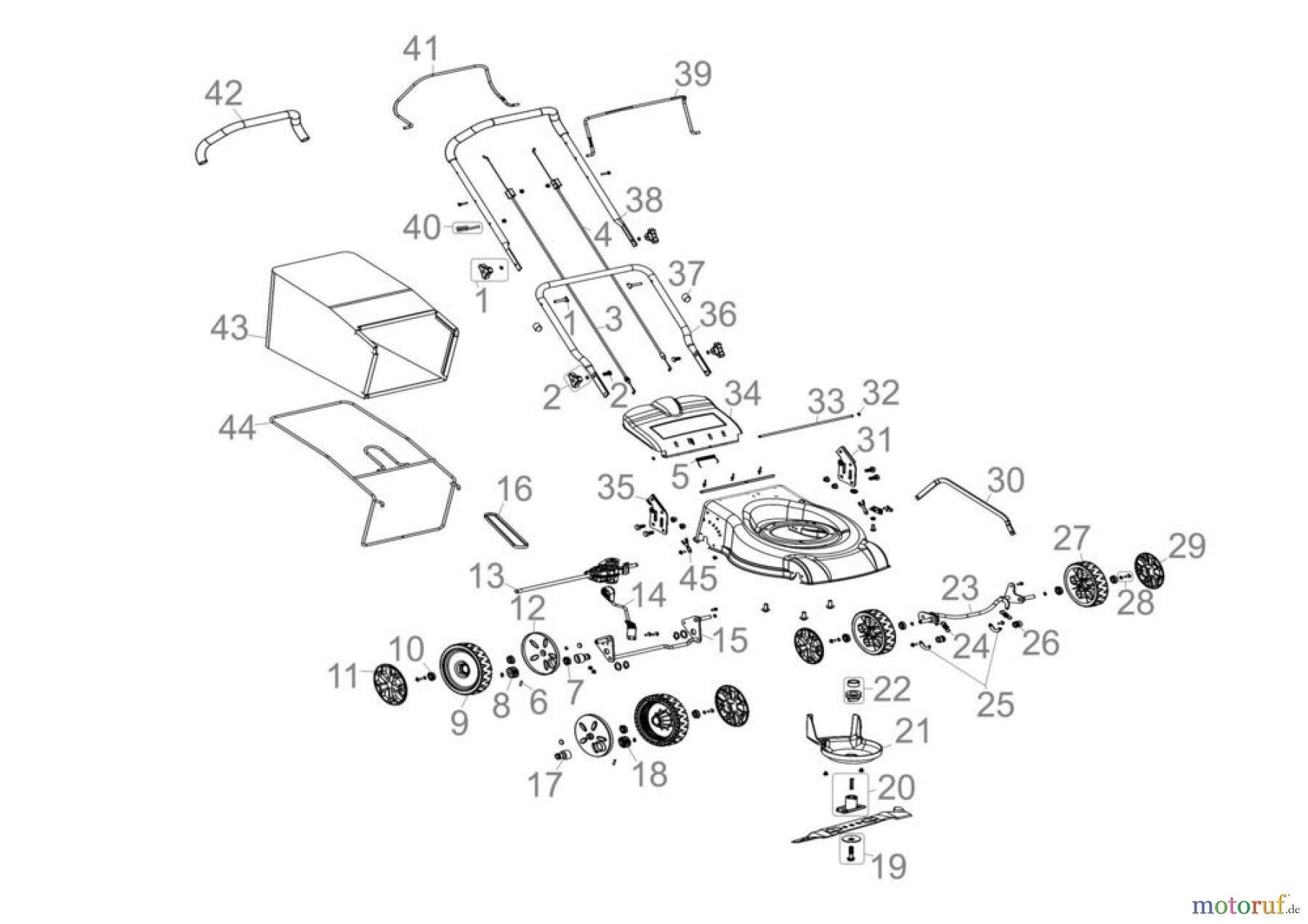  Güde Gartentechnik Rasenmäher Benzin-Rasenmäher Schnittbreite bis 45cm RASENMÄHER ECO WHEELER 415 P2 - 95380 FSL95380-03 Seite 1