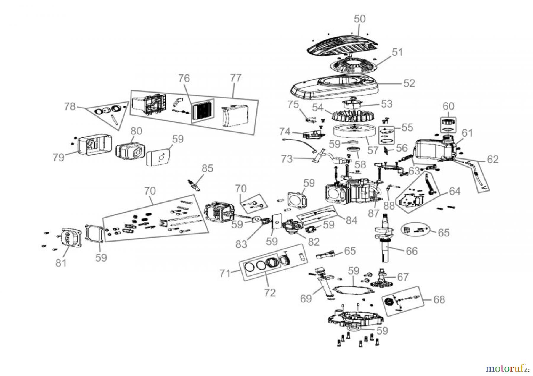 Güde Gartentechnik Rasenmäher Benzin-Rasenmäher Schnittbreite ab 50 cm RASENMÄHER BIG WHEELER 515 4IN1 - 95385 FSL95385-02 Seite 2