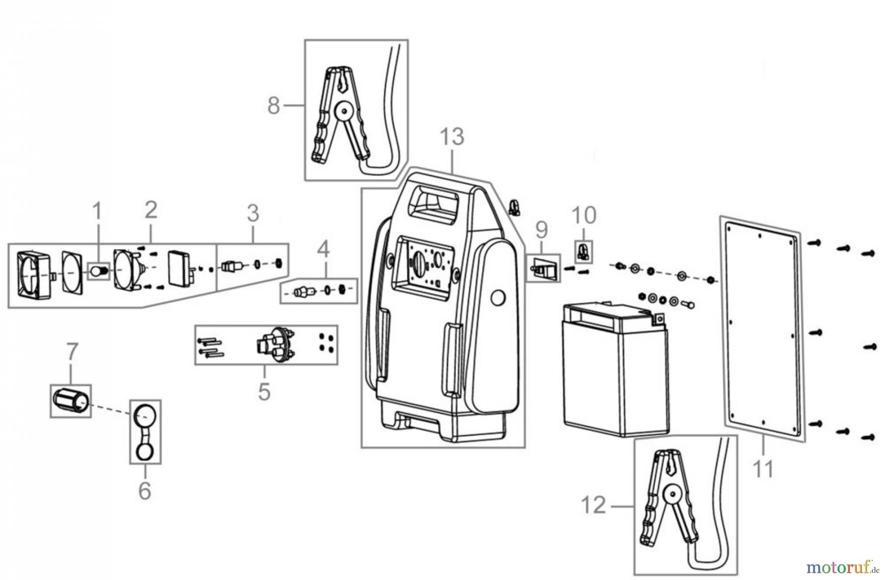 Güde Batterielader / KfZ-Zubehör Startbox STARTBOX GSB 900 - 85061 FSL85061-01