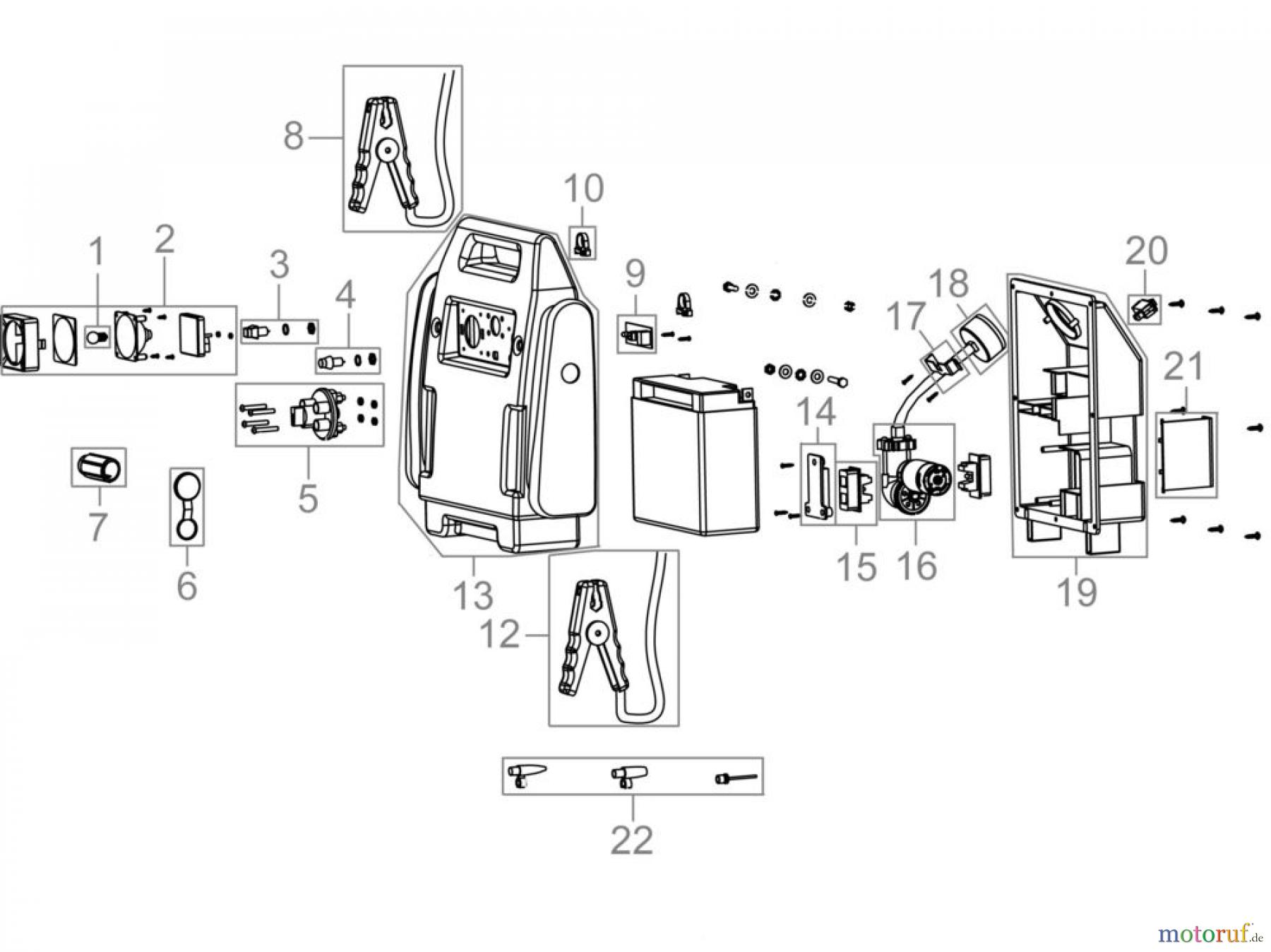 Güde Batterielader / KfZ-Zubehör Startbox START U .PANNENBOX GSB 900 K - 85062 FSL85062-01
