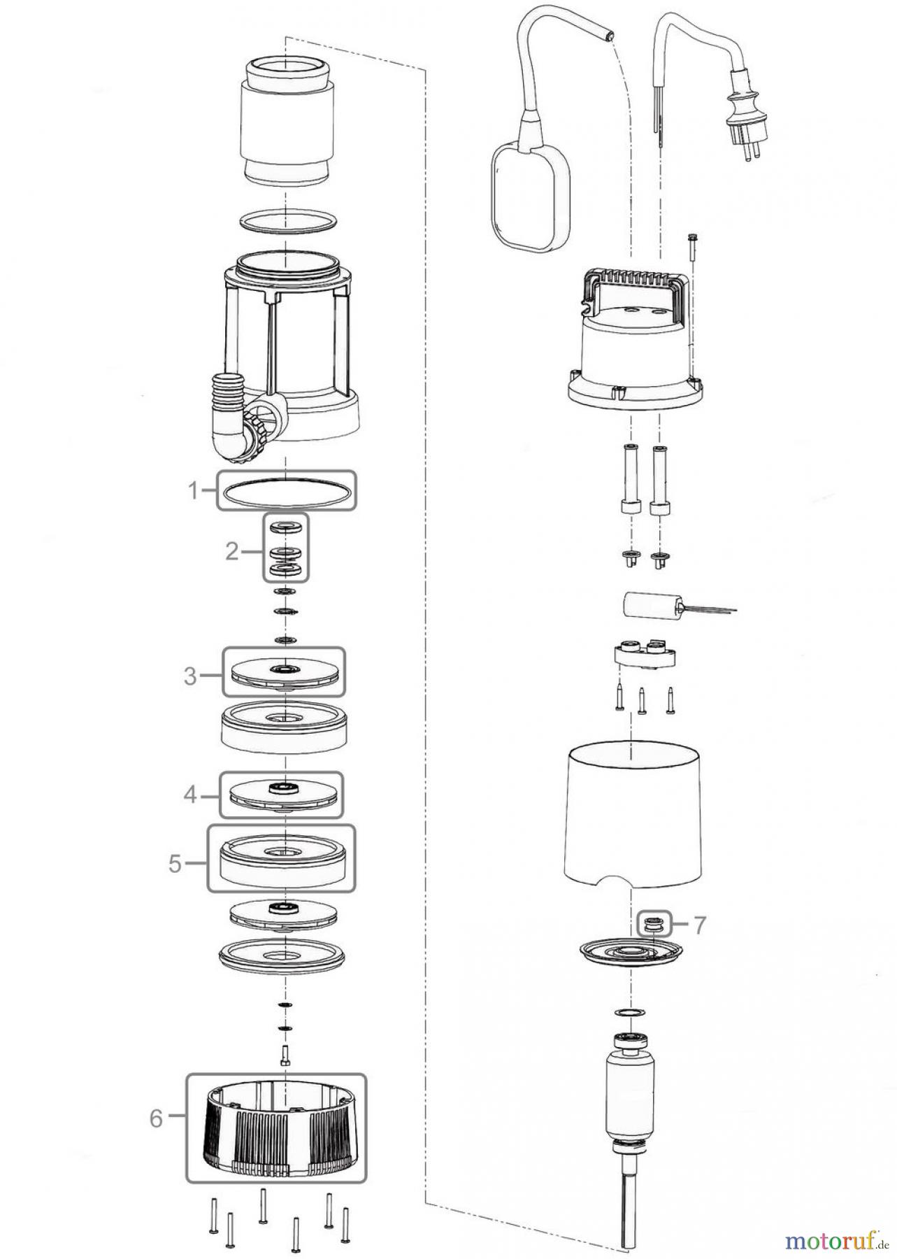 Güde Pumpentechnik Tauchpumpen Drucktauchpumpen DRUCKTAUCHPUMPE GDT 900 - 94245 FSL94245-03