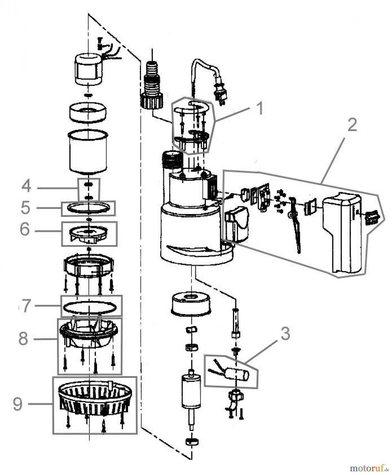 Güde Pumpentechnik Tauchpumpen Klarwassertauchpumpen KLARWASSER-TAUCHPUMPE GT 5500 K - 94610 FSL94610-01