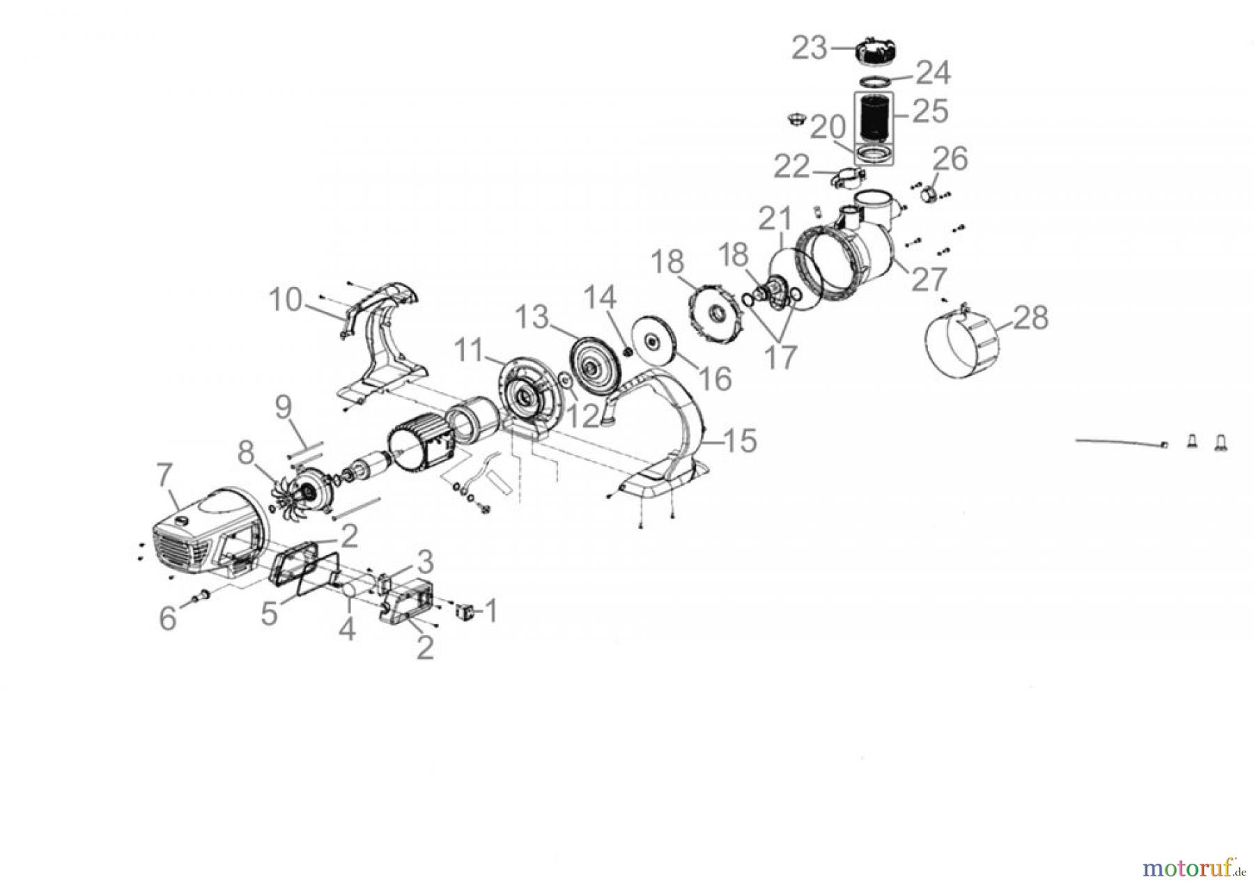  Güde Pumpentechnik Gartenpumpen GARTENPUMPE GP 800 VF SET - 72510 FSL72510-01