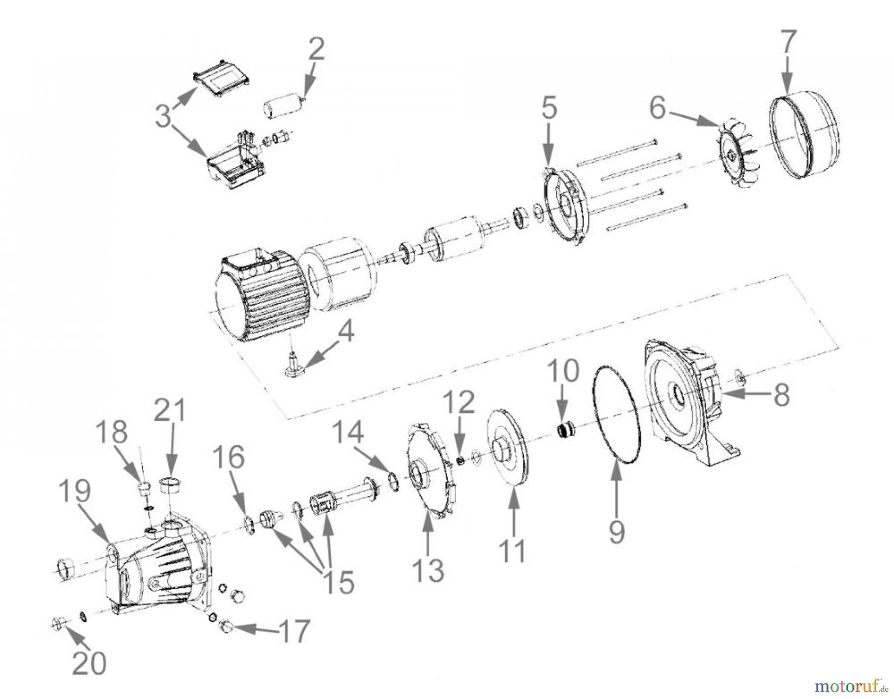  Güde Pumpentechnik Gartenpumpen GARTENPUMPE GL 850 - 94157 FSL94157-03
