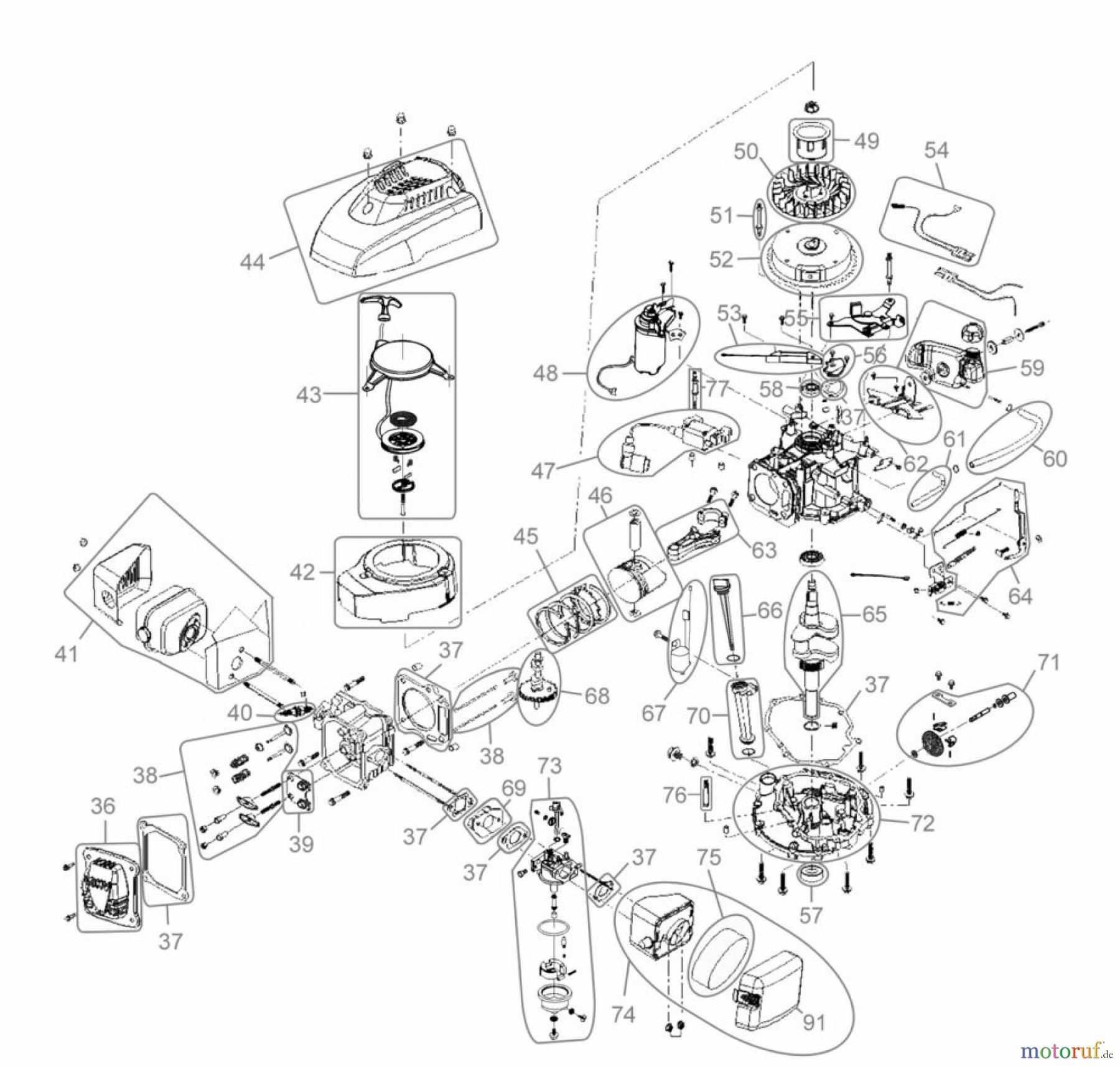 Germania RASENMÄHER POWER 46 - 05301 FSL05301-02 Seite 2