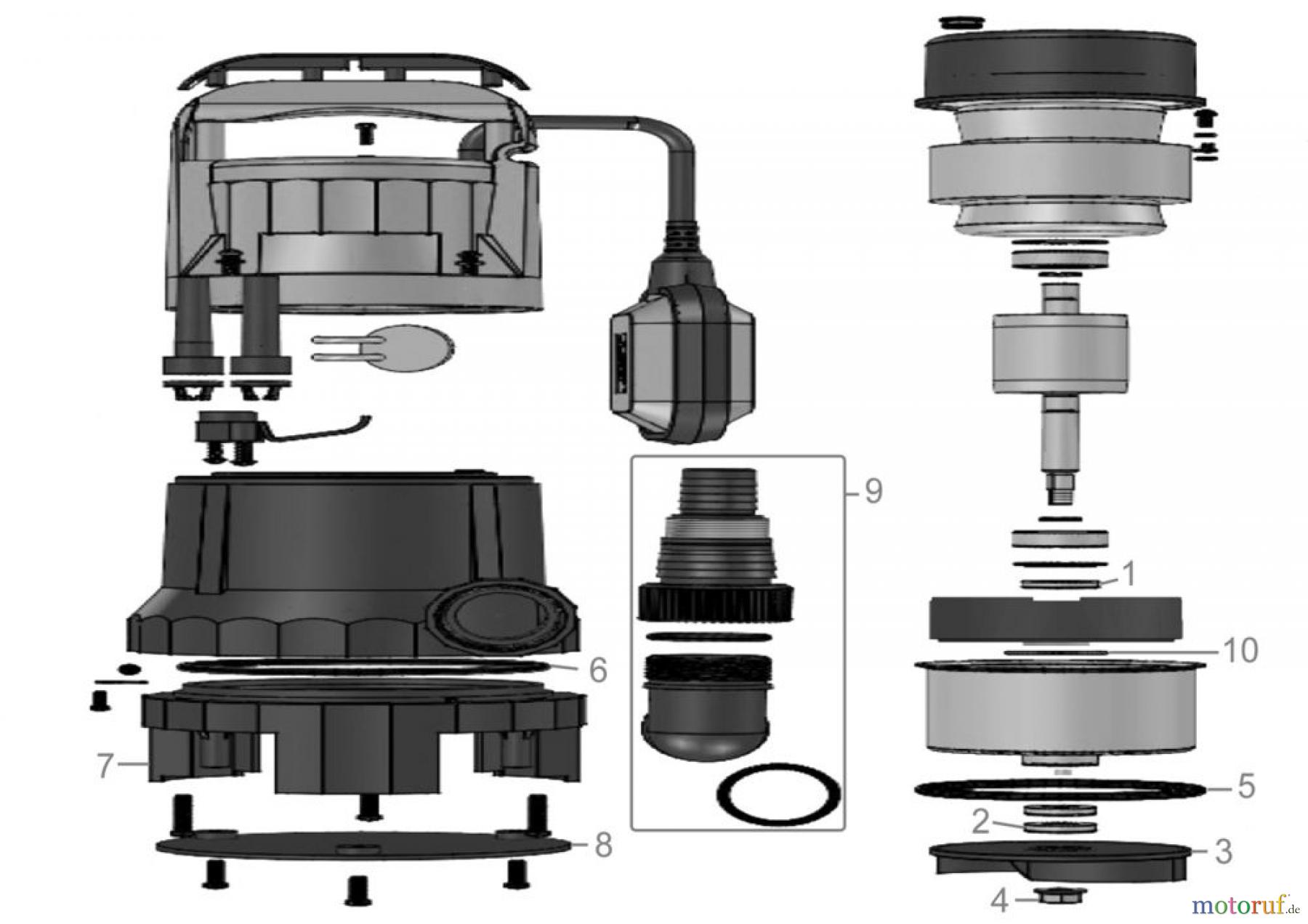Goon SCHMUTZWASSERTAUCHP. SP 7000 - 05000_EM FSL05000-04 Seite 1