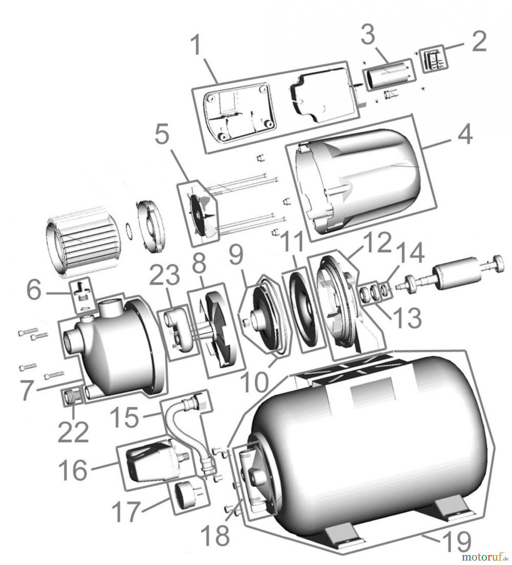 Impos (Güde) IMPOS HAUSWASSERWERK HWW 3100K - 05205_EM FSL05205-01 Seite 1