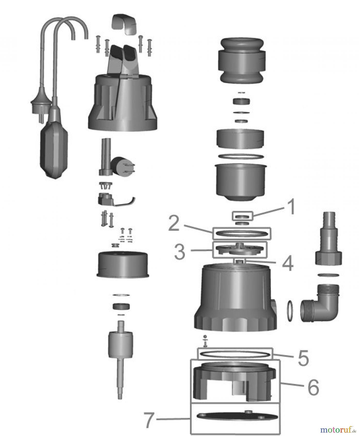 MR Gardener (Güde) SCHMUTZWASSERTAUCHPUMPE SP 14000 - 05004_EM FSL05004-01