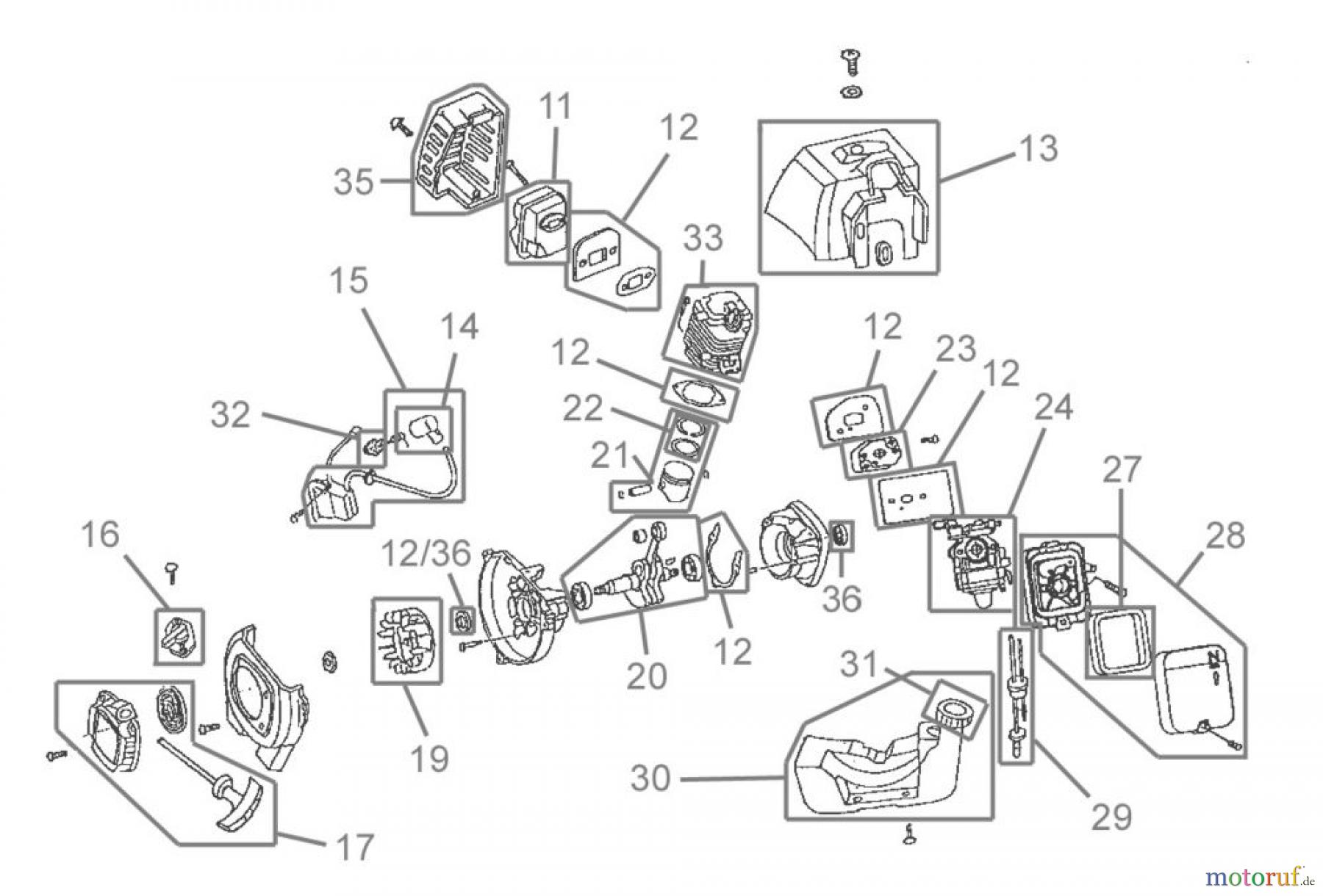  MR Gardener (Güde) BENZINMOTORPUMPE BMP 8000 - 05009_EM FSL05009-01 Seite 2