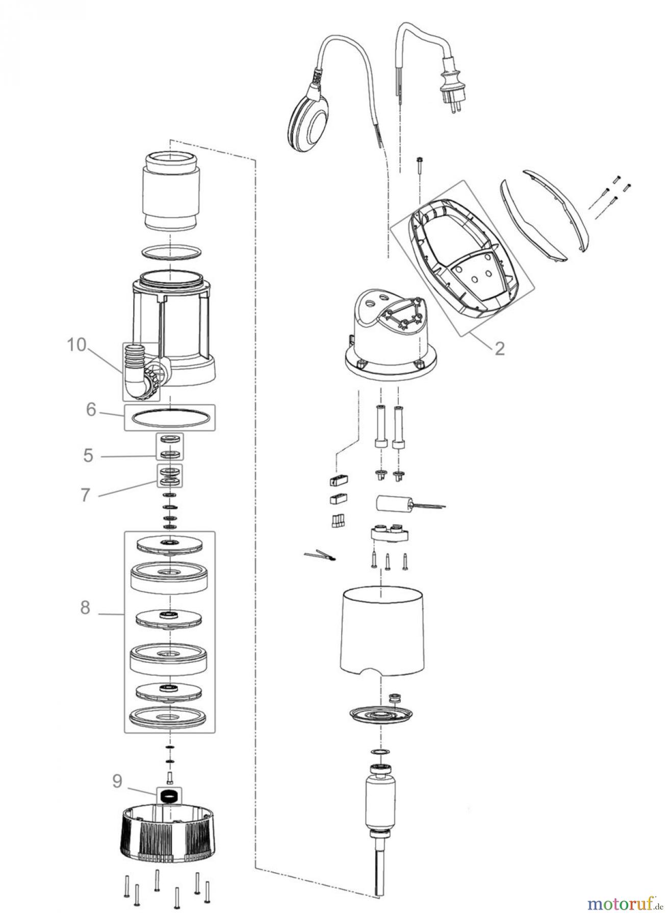 Okay (Güde) OKAY DRUCKTAUCHPUMPE GDT 901 - 05211_EM FSL05211-01 Seite 1