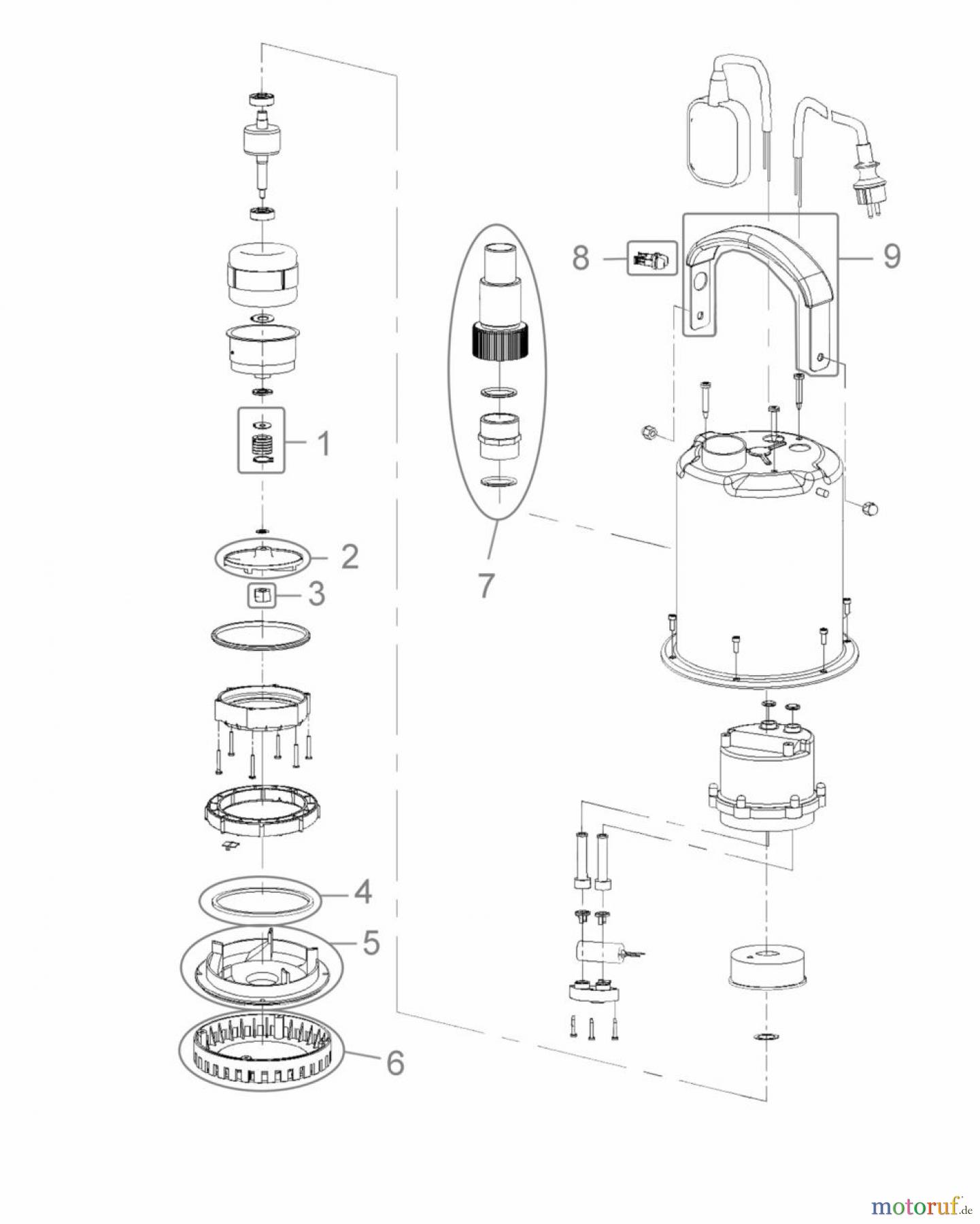  Okay (Güde) FLACHSAUGERP. OKAY GFS 4000 INOX - 05228_EM FSL05228-01 Seite 1
