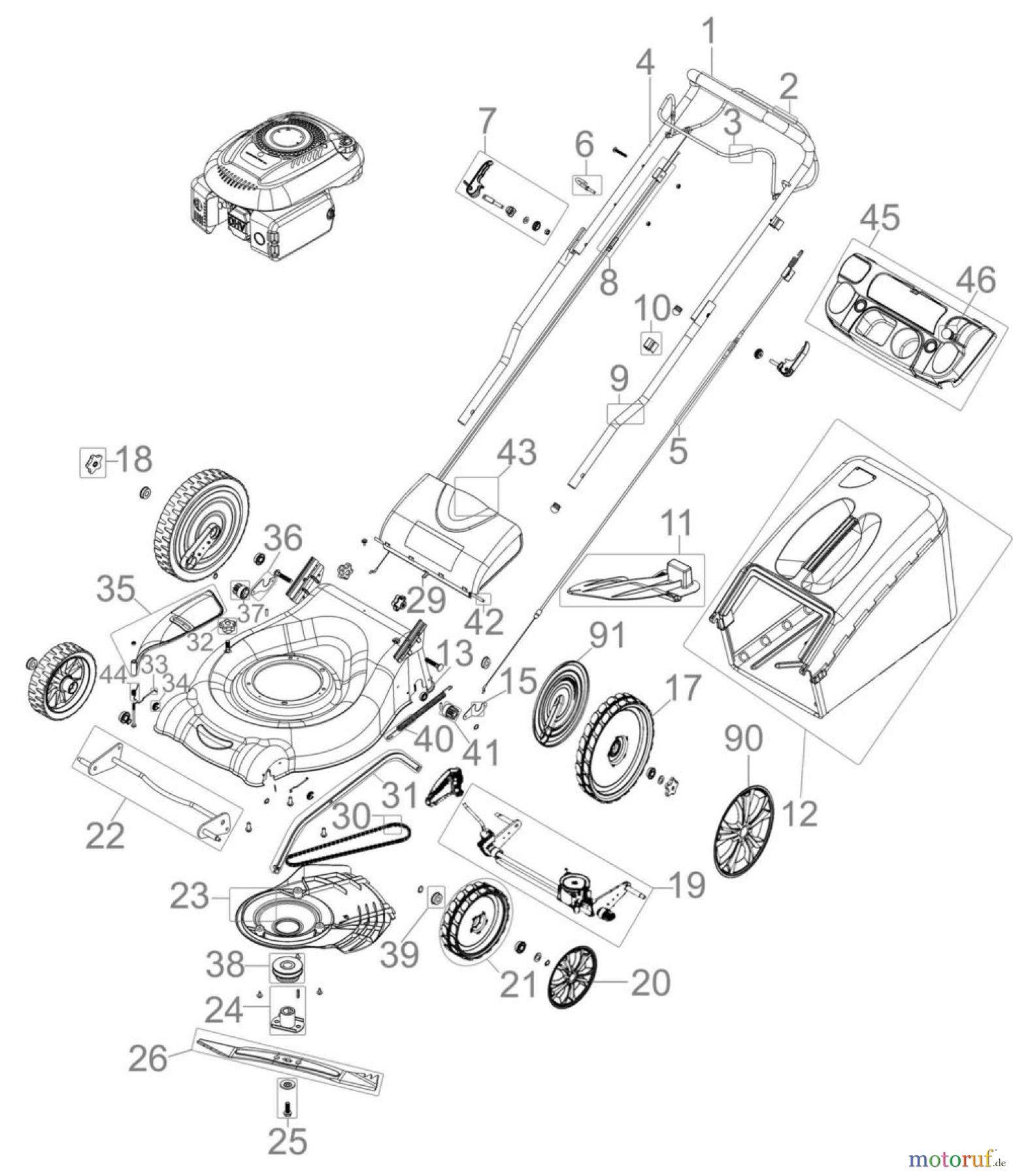 Powertec Garden Achtung: Auf dem Typenschild muss GÜDE als Hersteller angegeben sein! RASENMÄHER BIG WHEELER 508 VARI-S - 05162 FSL05162-01 Seite 1