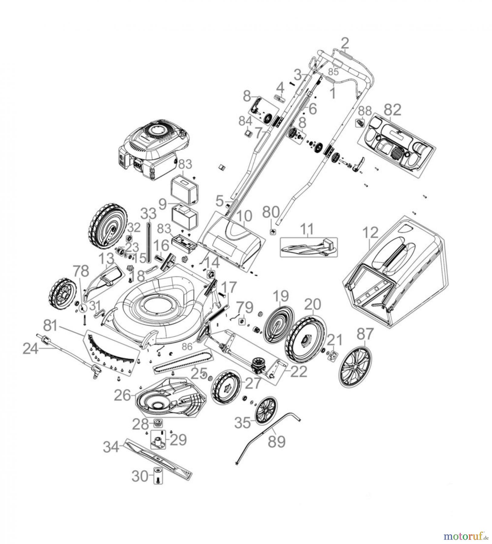 Powertec Garden Achtung: Auf dem Typenschild muss GÜDE als Hersteller angegeben sein! RASENMÄHER BIG WHEELER 510 ES - 05168 FSL05168-02 Seite 1