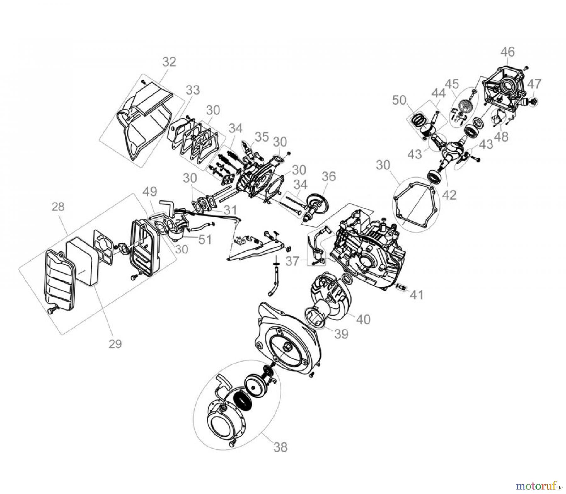 Okay (Güde) STROMERZEUGER GSE 3700 RS - 05260_EM FSL05260-01 Seite 2