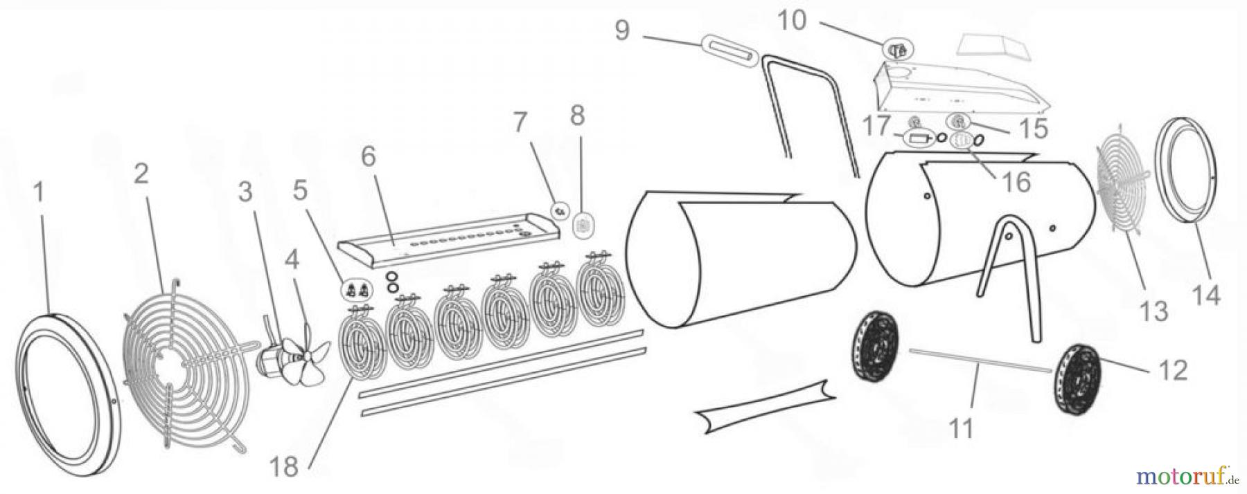  Güde Heizgeräte Elektroheizgeräte ELEKTROHEIZER GH 15 E - 85106 FSL85106-02 Seite 1