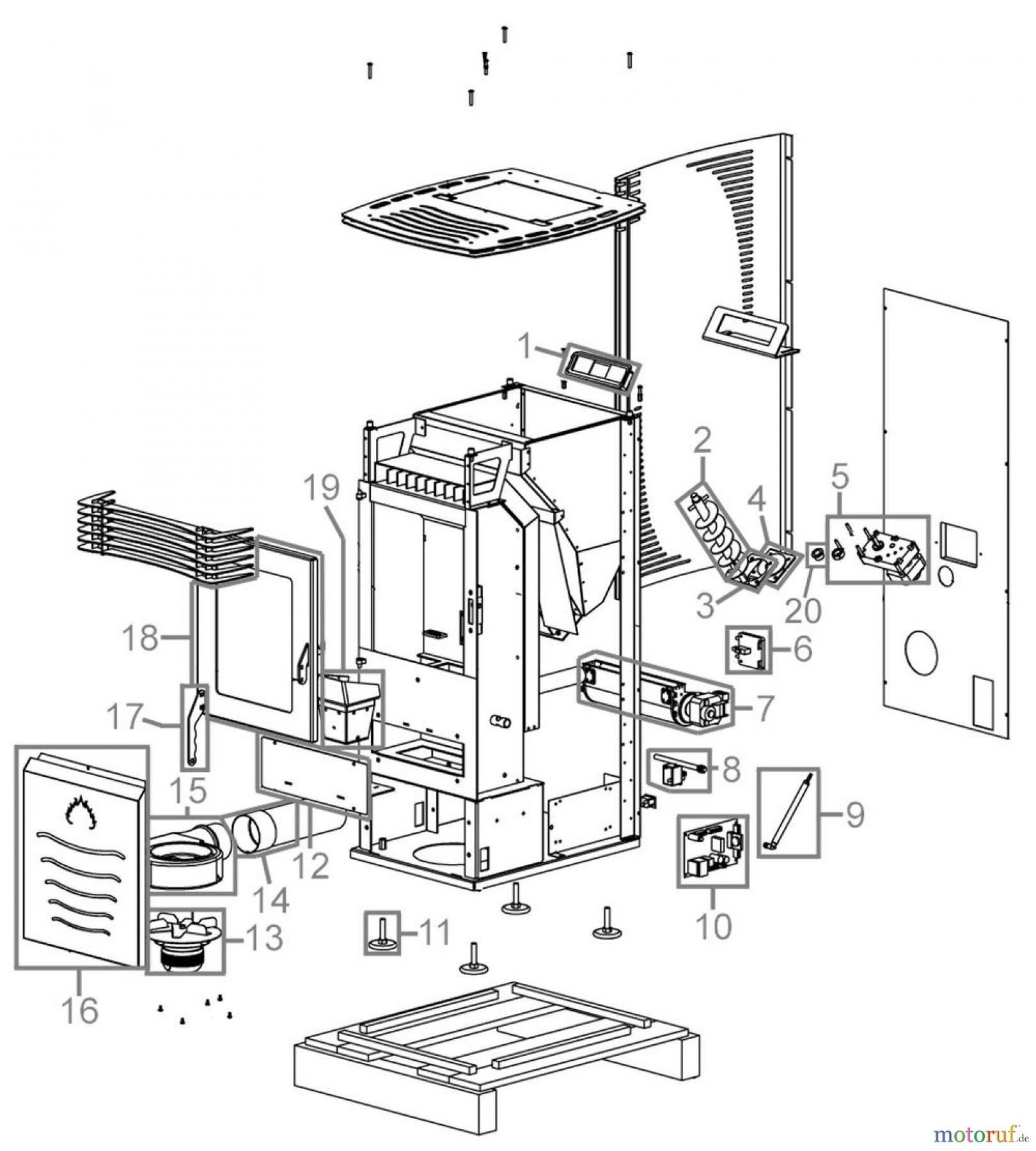 Güde Heizgeräte Pelletöfen PELLETOFEN GP 9000 B -GRAU- - 68018 FSL68018-01 Seite 1