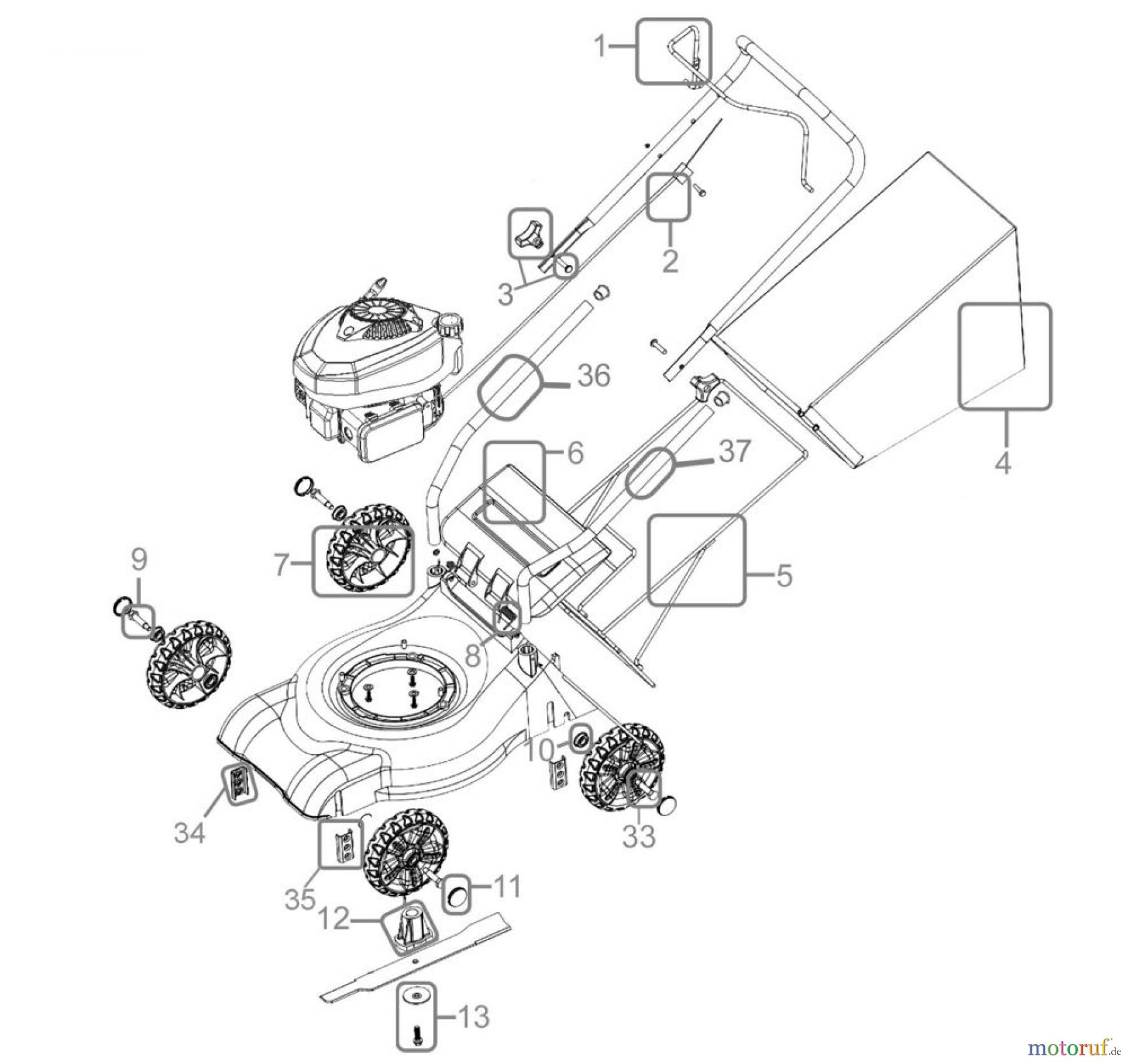  Güde Gartentechnik Rasenmäher Benzin-Rasenmäher Schnittbreite bis 45cm RASENMÄHER ECO WHEELER 410 P - 94993 FSL94993-01 Seite 1