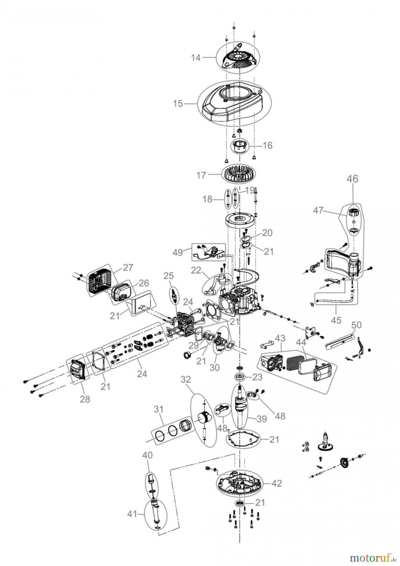  Güde Gartentechnik Rasenmäher Benzin-Rasenmäher Schnittbreite bis 45cm RASENMÄHER ECO WHEELER 410 P - 94993 FSL94993-02 Seite2