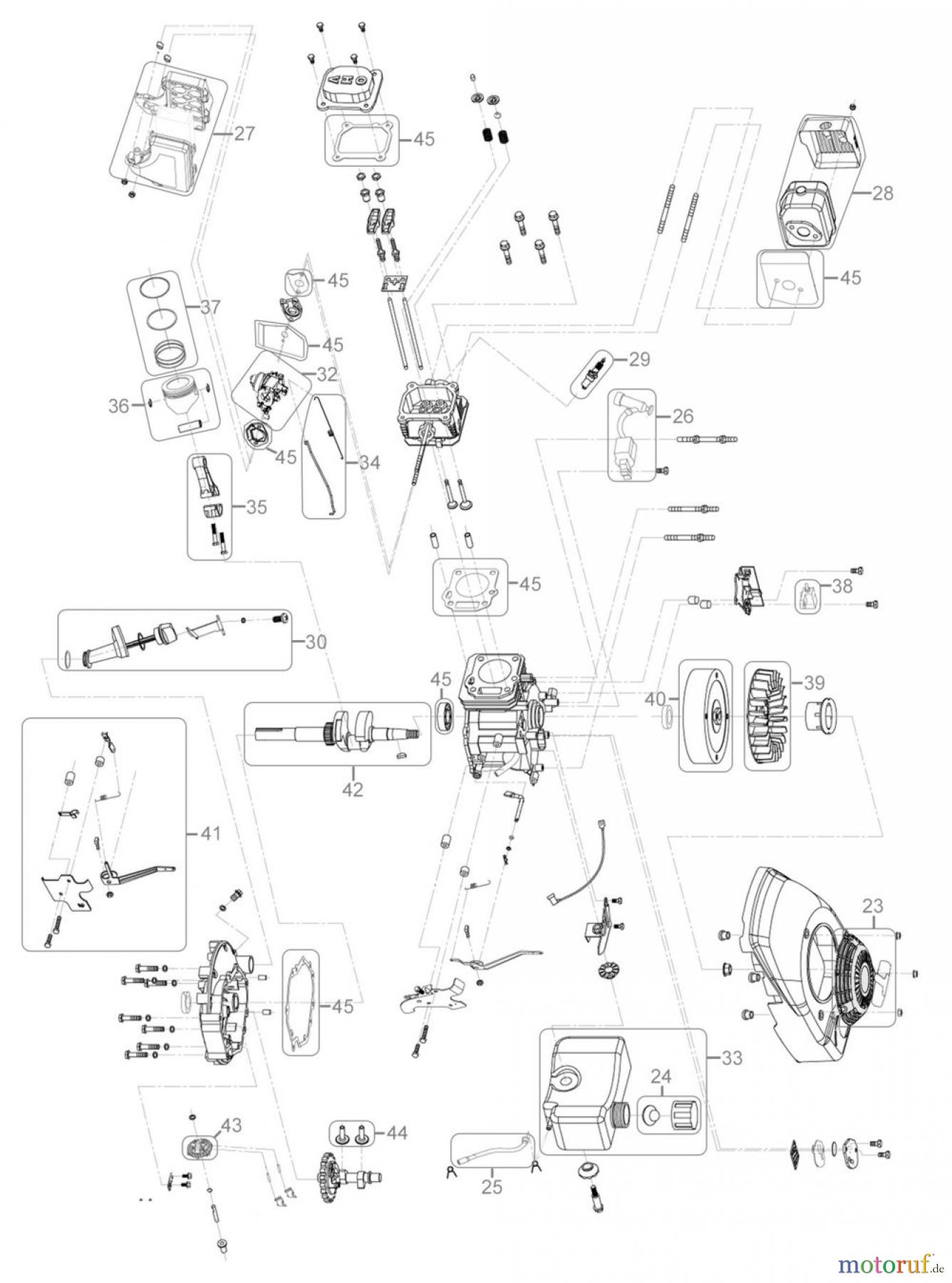  Güde Gartentechnik Rasenmäher Benzin-Rasenmäher Schnittbreite bis 45cm RASENMÄHER ECO WHEELER 400K - 94995 FSL94995-01 Seite 2