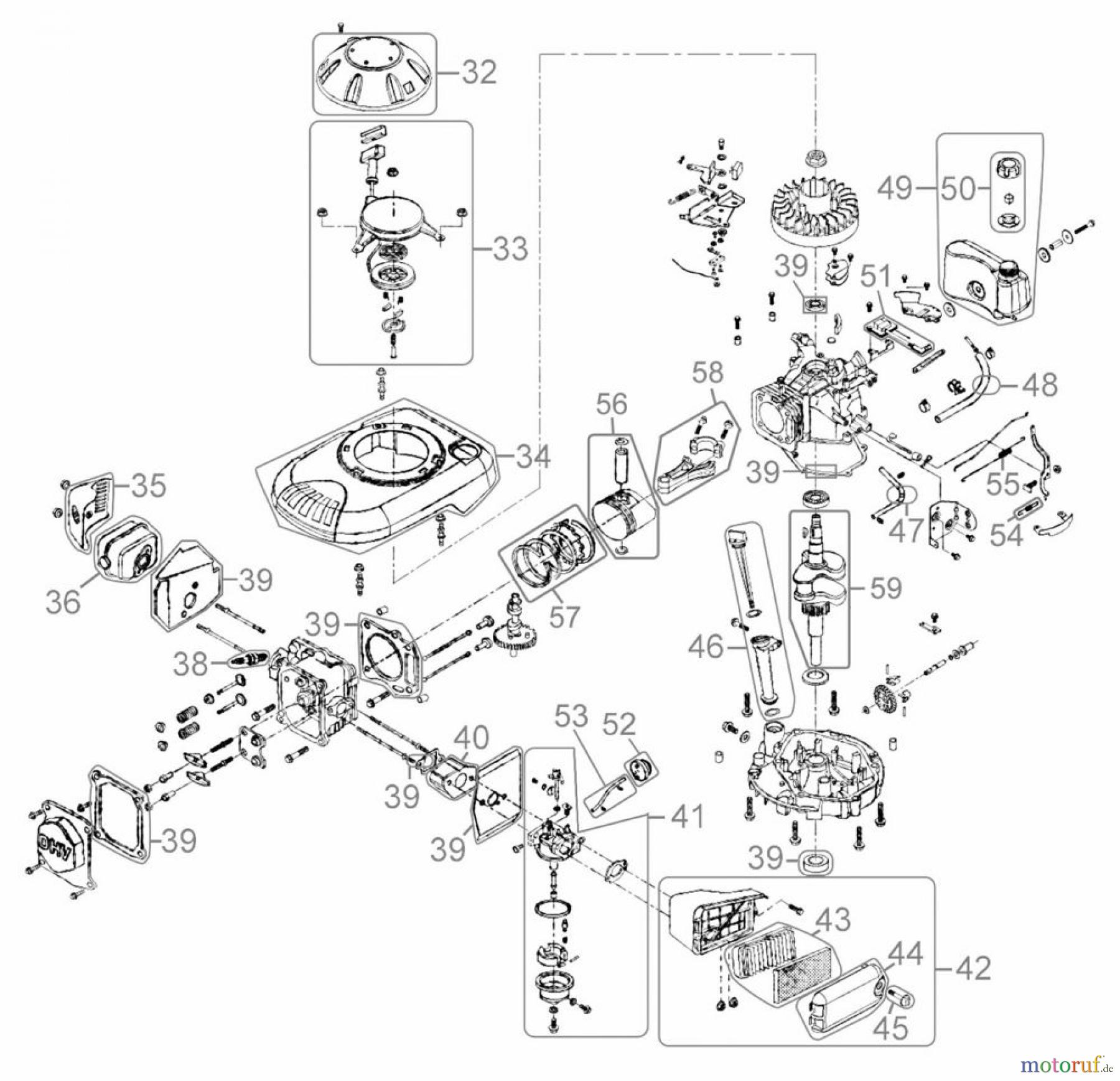 Güde Gartentechnik Rasenmäher Benzin-Rasenmäher Schnittbreite bis 45cm RASENMÄHER BIG-WHEELER 560 SUPER - 95100 FSL95100-02 Seite 2