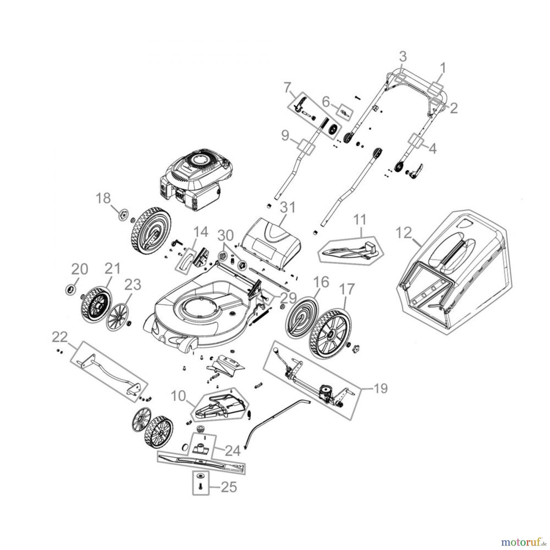  Güde Gartentechnik Rasenmäher Benzin-Rasenmäher Schnittbreite ab 50 cm RASENMÄHER BIG-WHEELER 560 MEGA - 95105 FSL95105-01 Seite 1