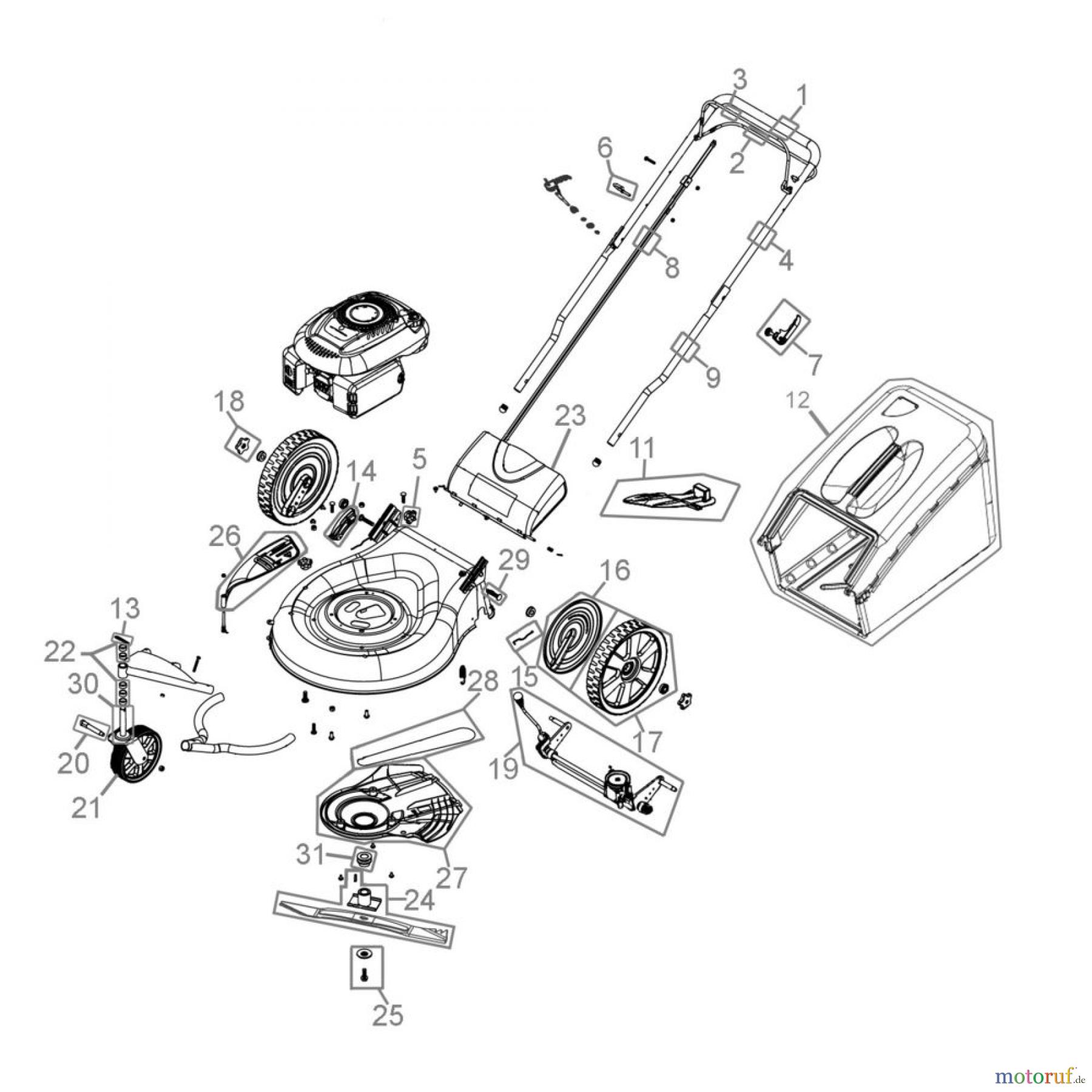 Güde Gartentechnik Rasenmäher Benzin-Rasenmäher Schnittbreite bis 45cm RASENMÄHER BIG-WHEELER 560 TRIKE - 95110 FSL95110-01 Seite 1