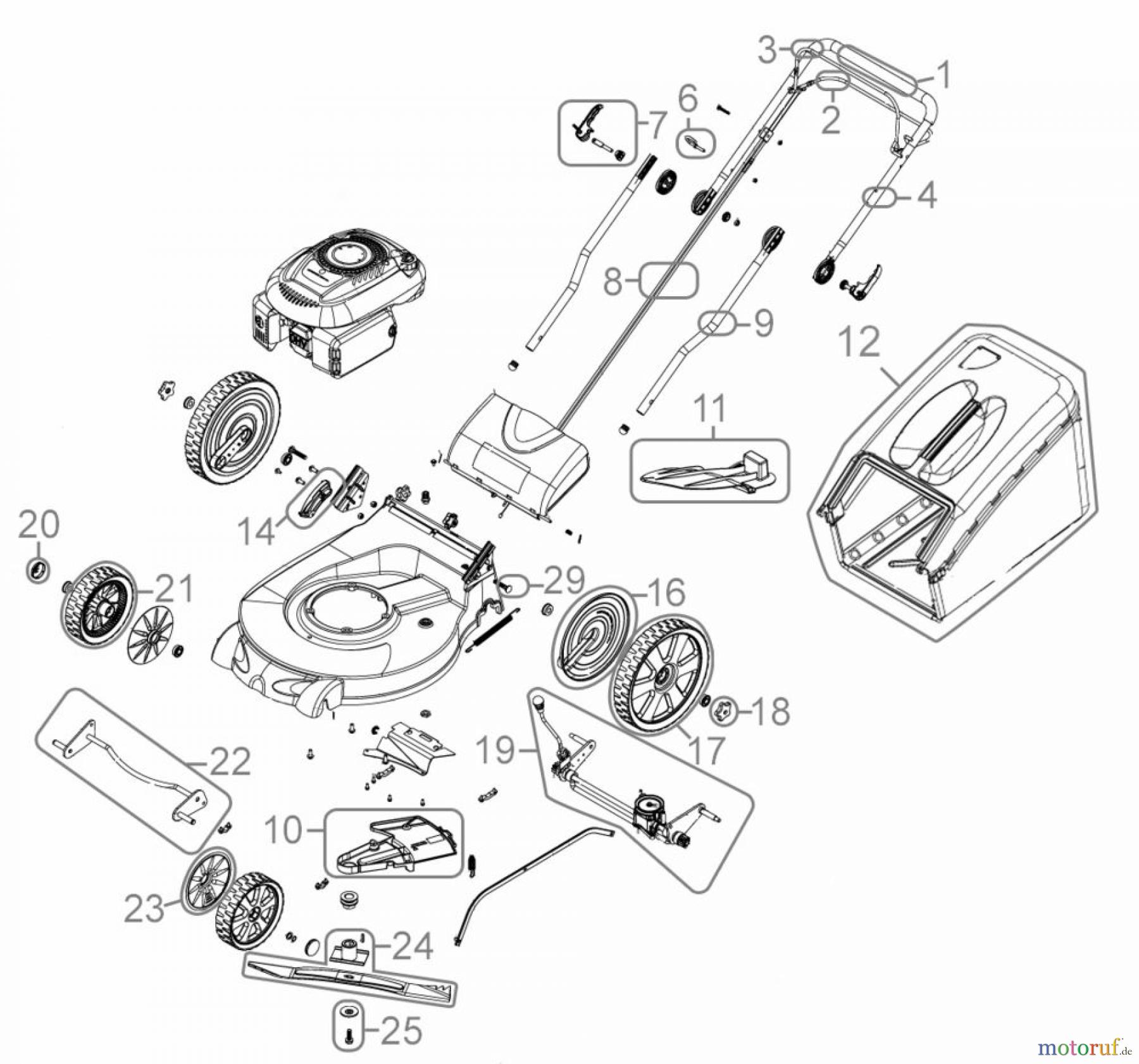 Güde Gartentechnik Rasenmäher Benzin-Rasenmäher Schnittbreite bis 45cm RASENM BIG WHEELER 560 MEGA B&S - 95125 FSL95125-01