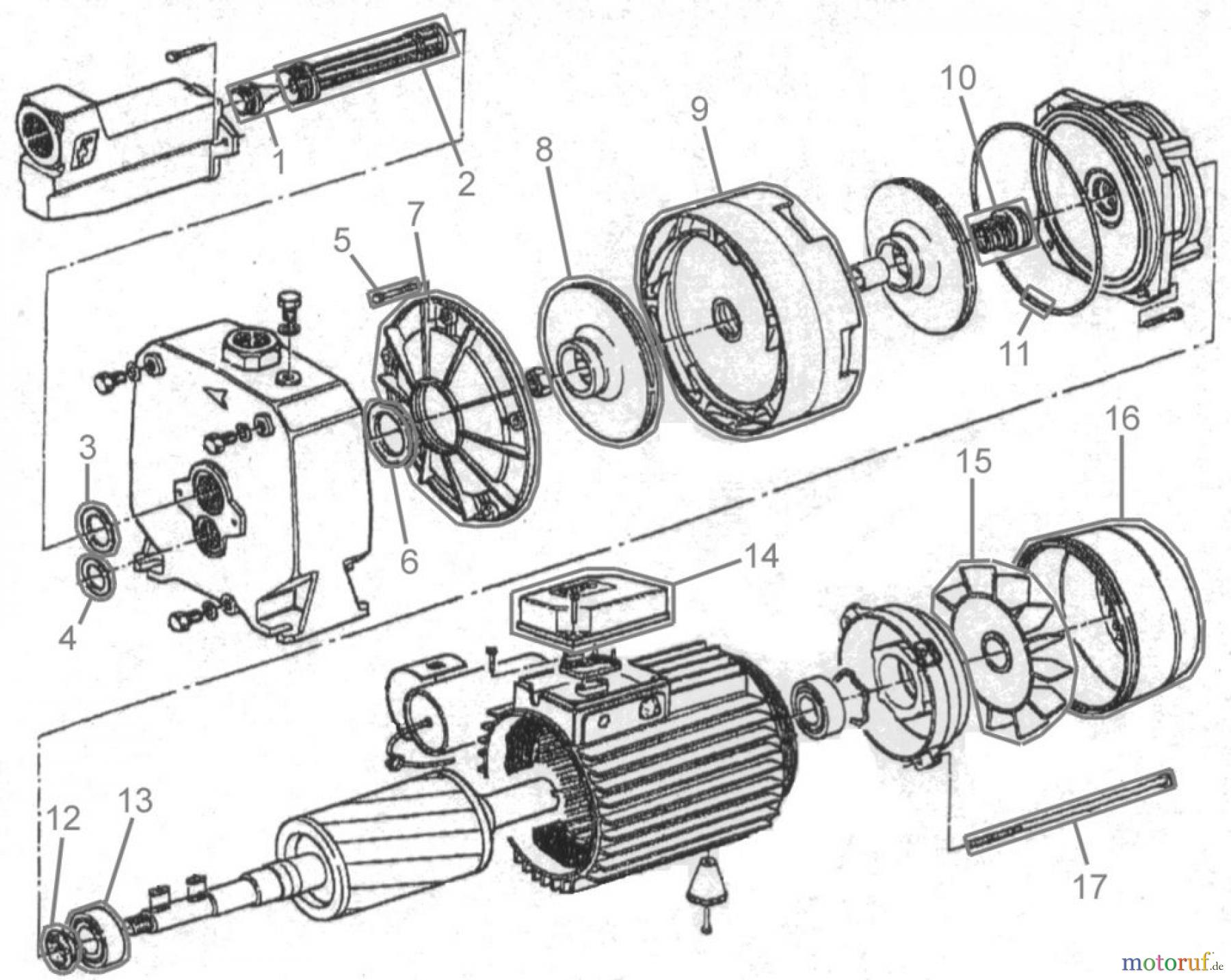 Güde Pumpentechnik weitere Pumpen Gartenpumpen RÜSSELPUMPE JA 200 M 230 V - 94197 FSL94197-02