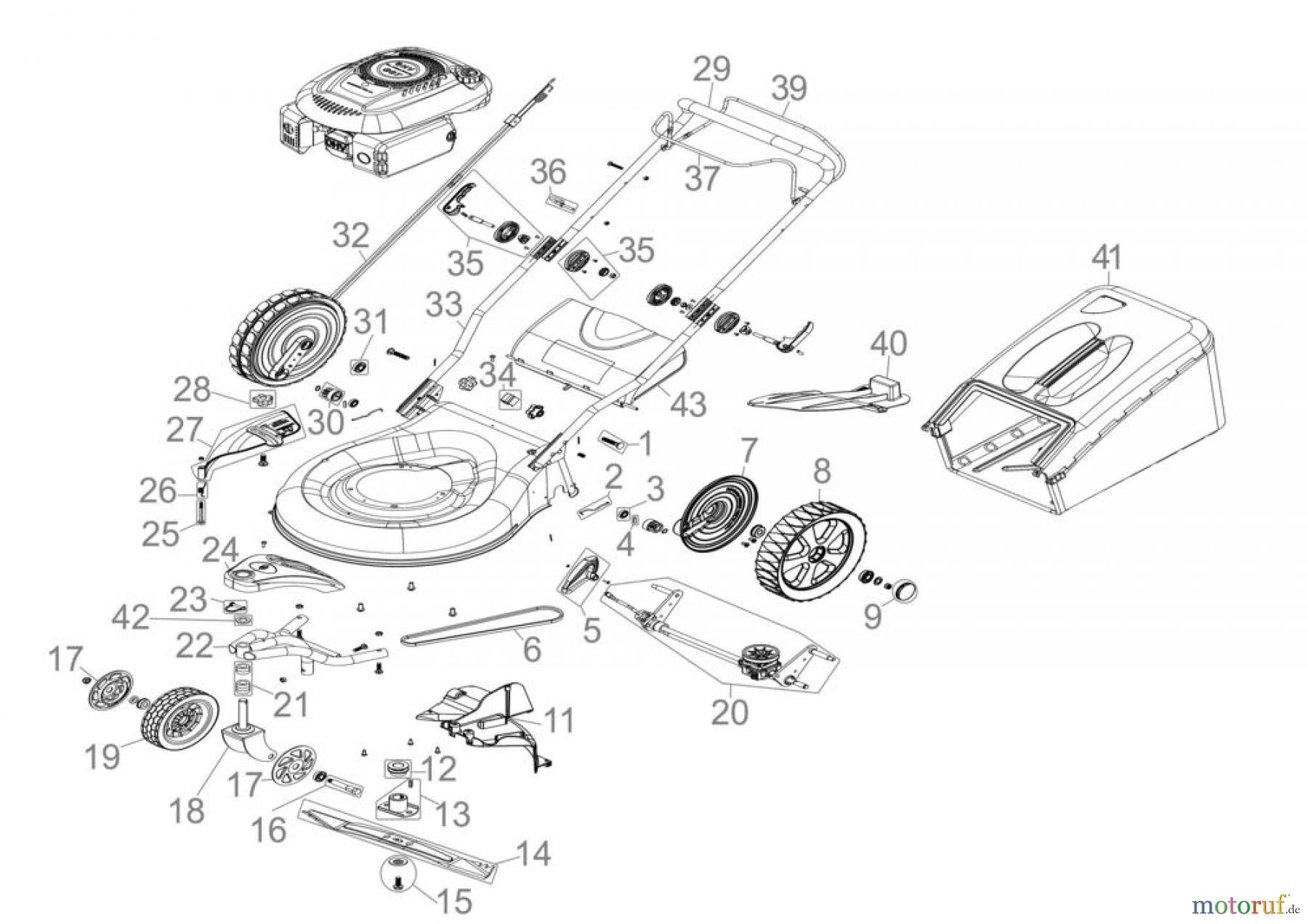 Güde Gartentechnik Rasenmäher Benzin-Rasenmäher Schnittbreite bis 50 cm RASENMÄHER BIG WHEELER 460 TRIKE - 95370 FSL95370-01 Seite 1