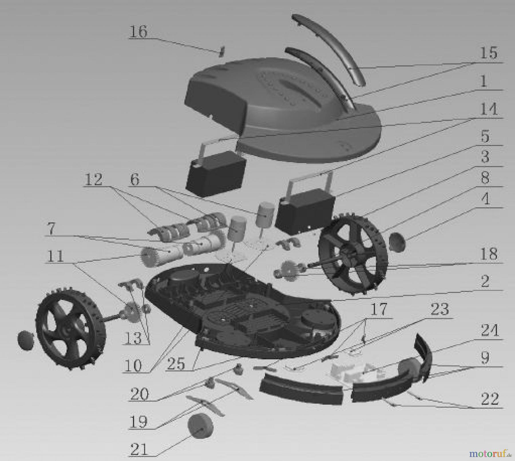 Güde Gartentechnik Rasenmäher Akku-Rasenmäher Schnittbreite ab 43 cm LITHIUM IONEN ROBOT 280 / 24V - 95530 FSL95530-01
