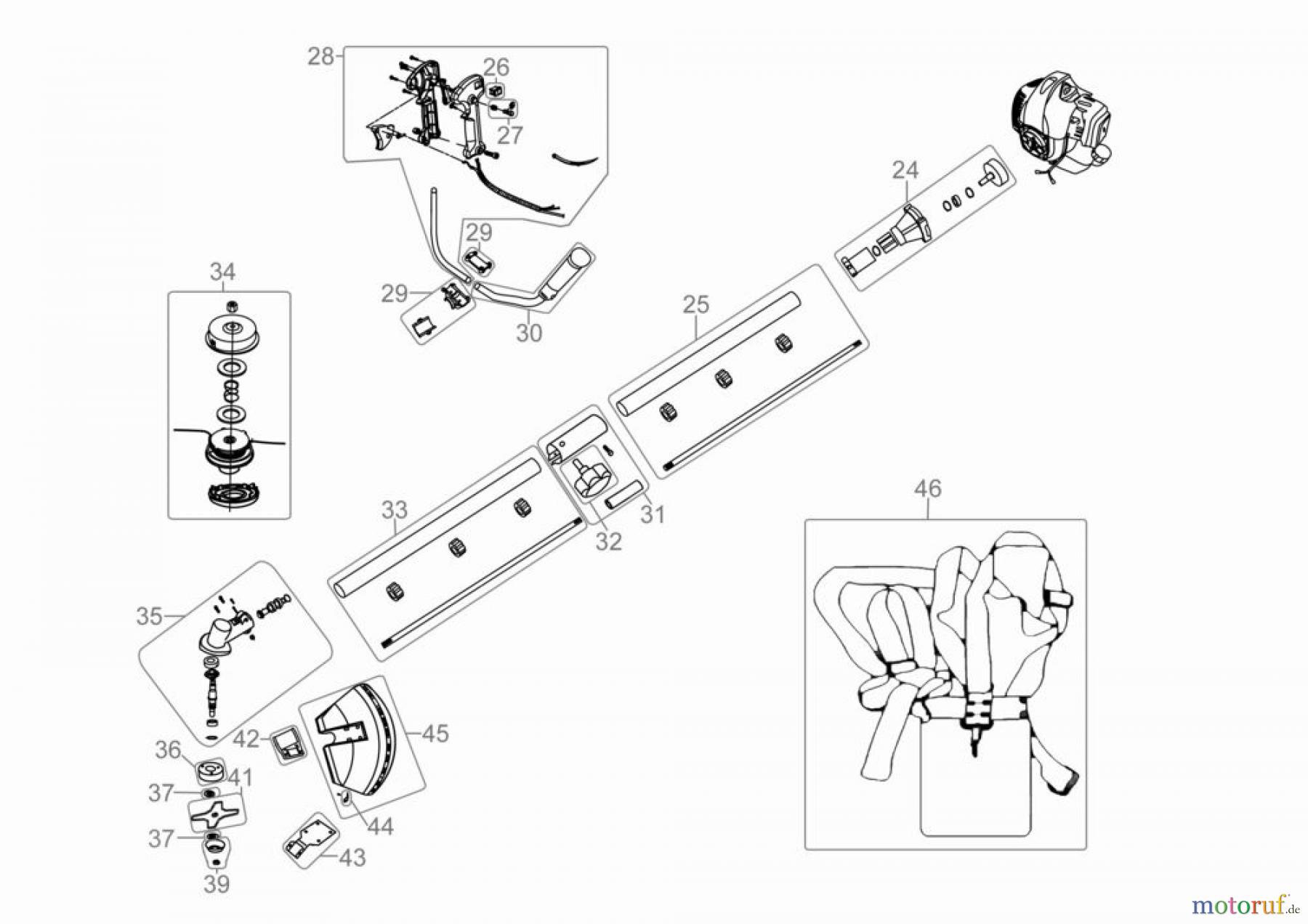 Güde Gartentechnik Freischneider Benzin-Freischneider FREISCHNEIDER GFS 1501 B - 95152 FSL95152-01 Seite 2