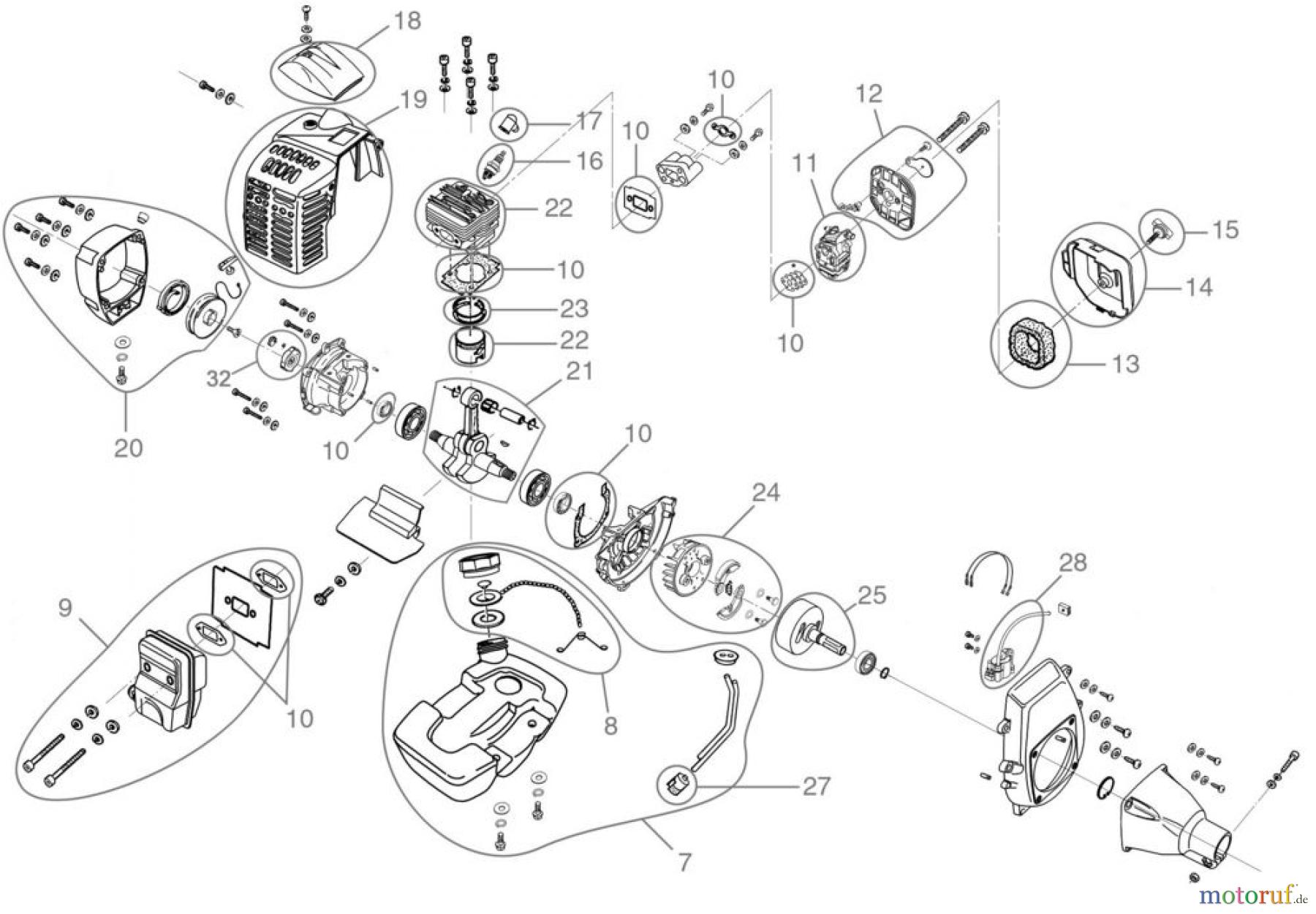 Güde Gartentechnik Freischneider Benzin-Freischneider FREISCHNEIDER GMS 750 B - 94030 FSL94030-01 Seite 2